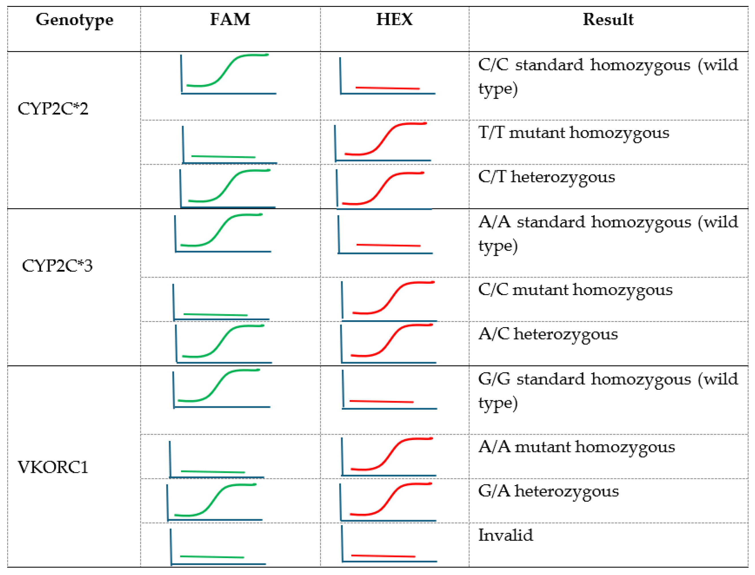 Medicina 61 01872 g001