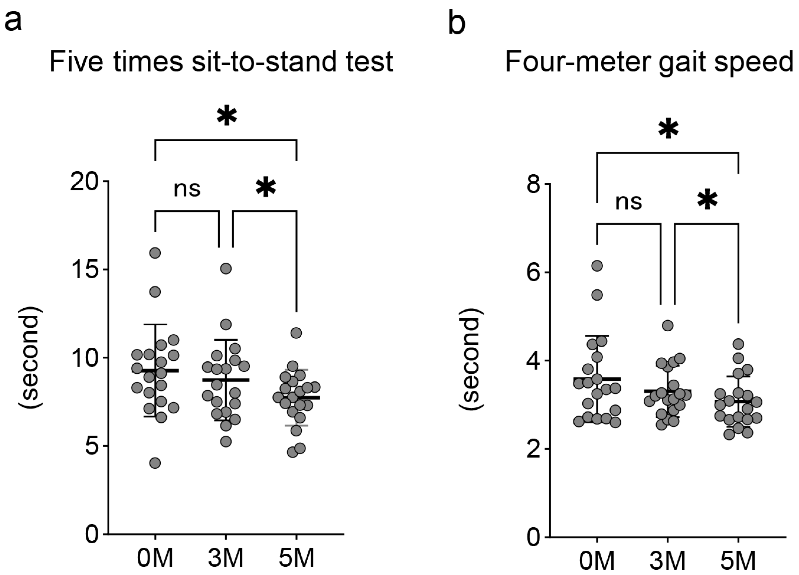 Medicina 61 01875 g002