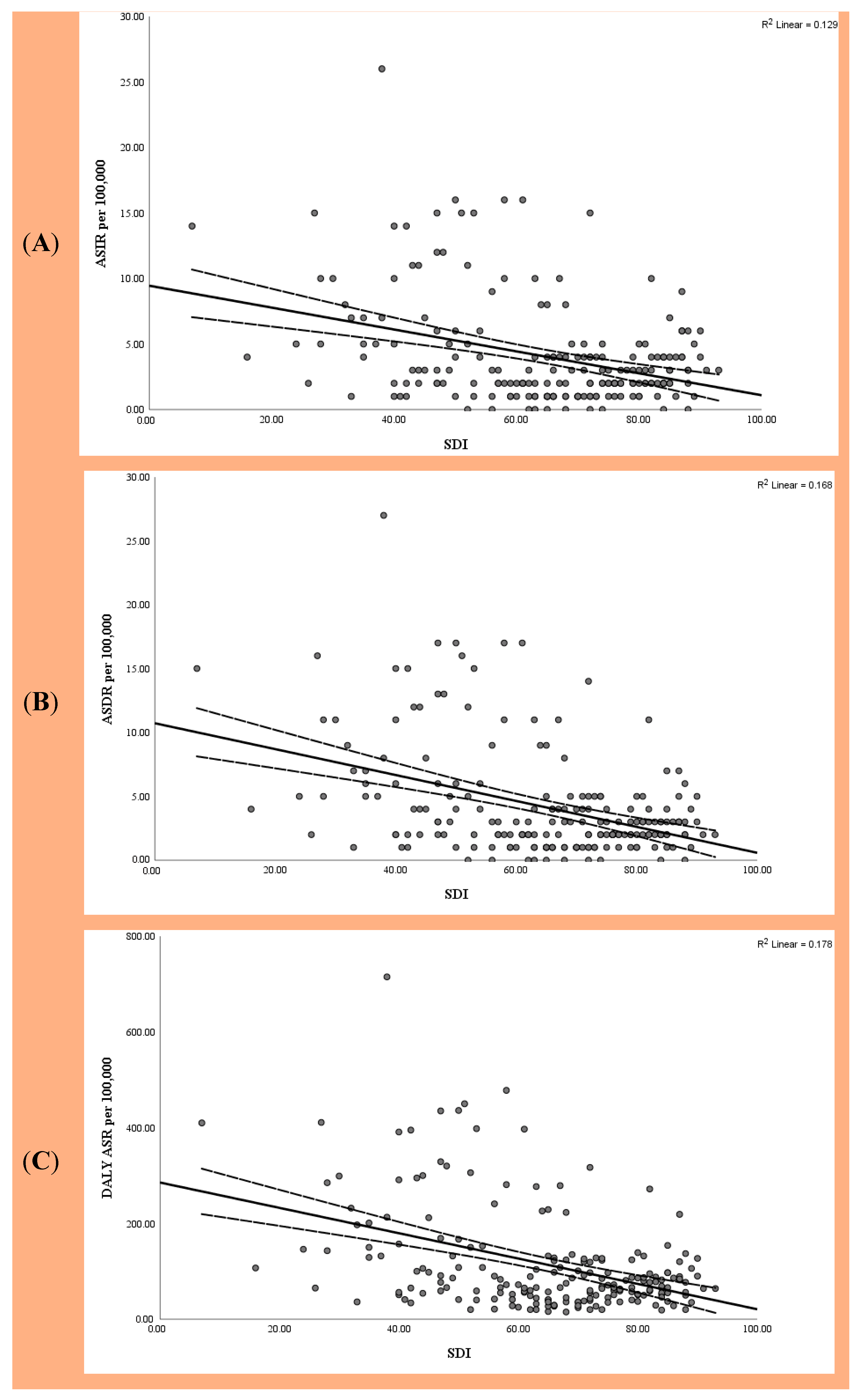 Medicina 61 01891 g002