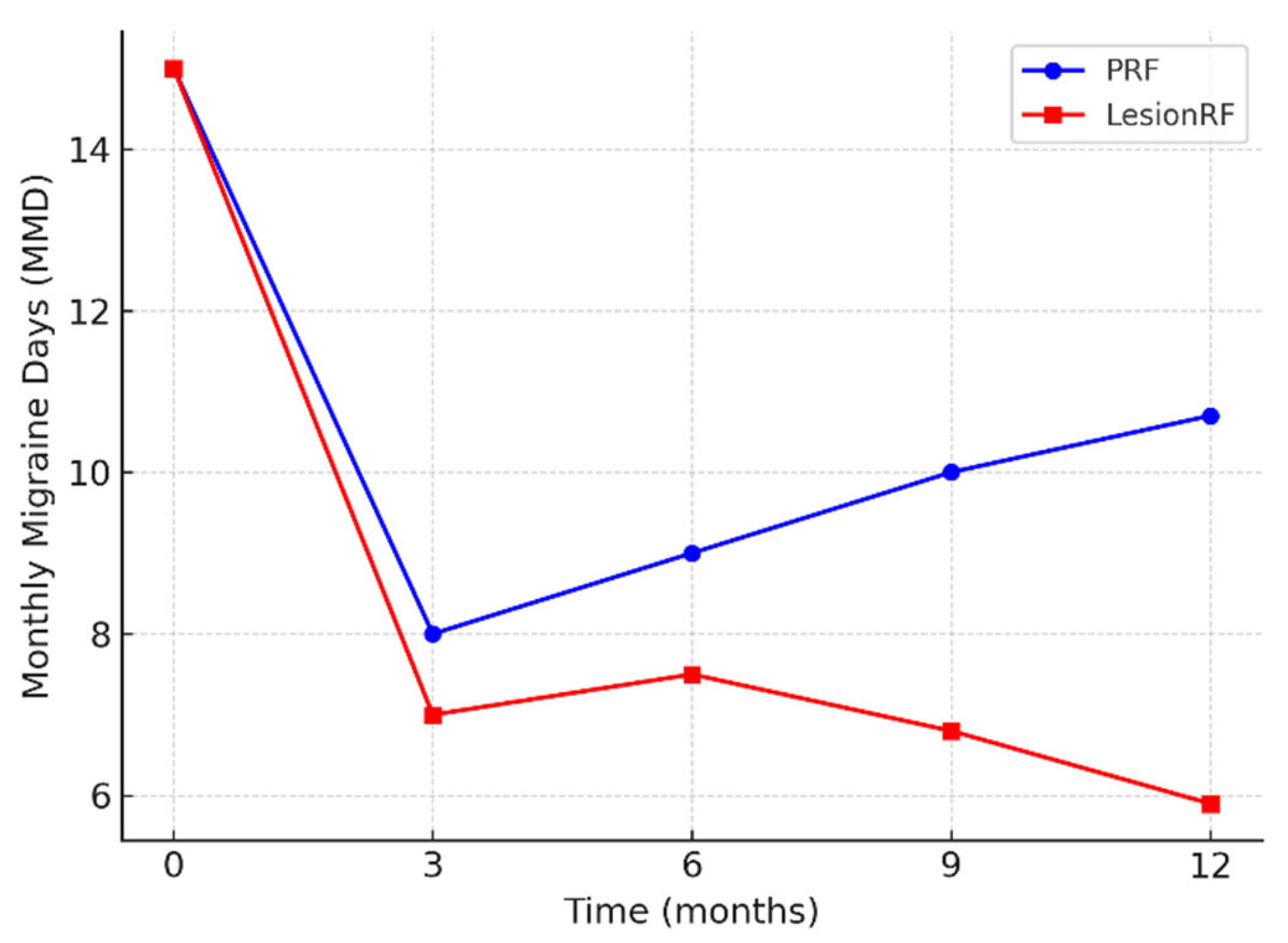 Medicina 61 01893 g002