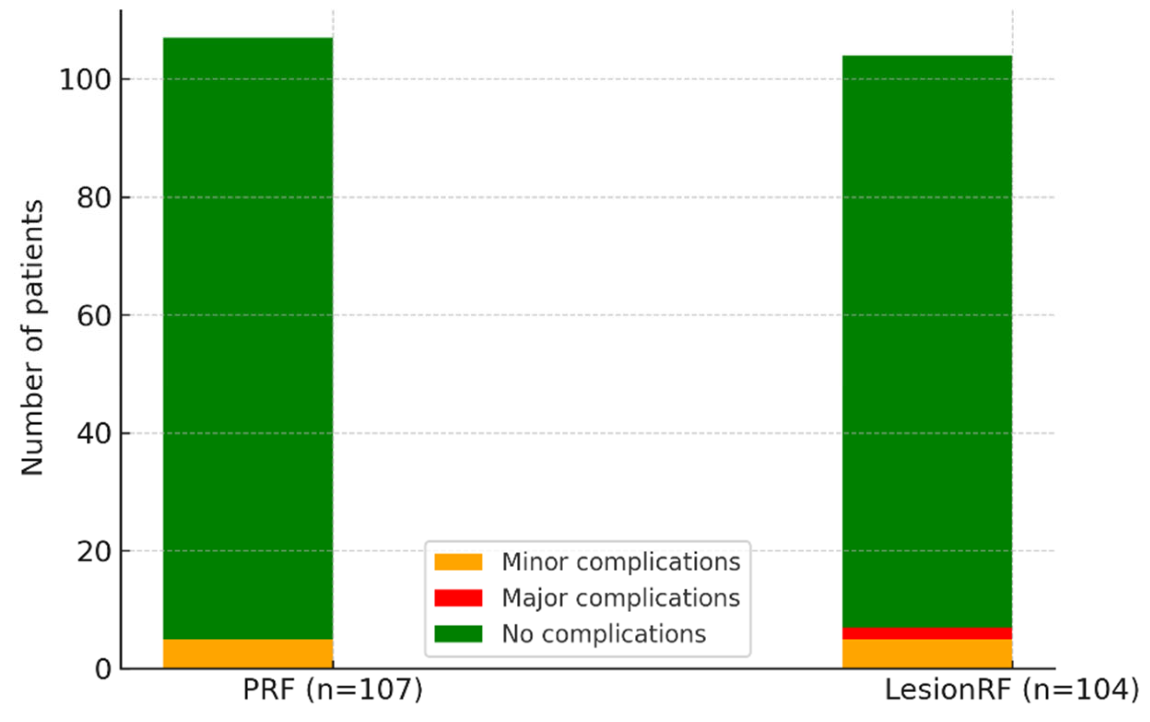 Medicina 61 01893 g006