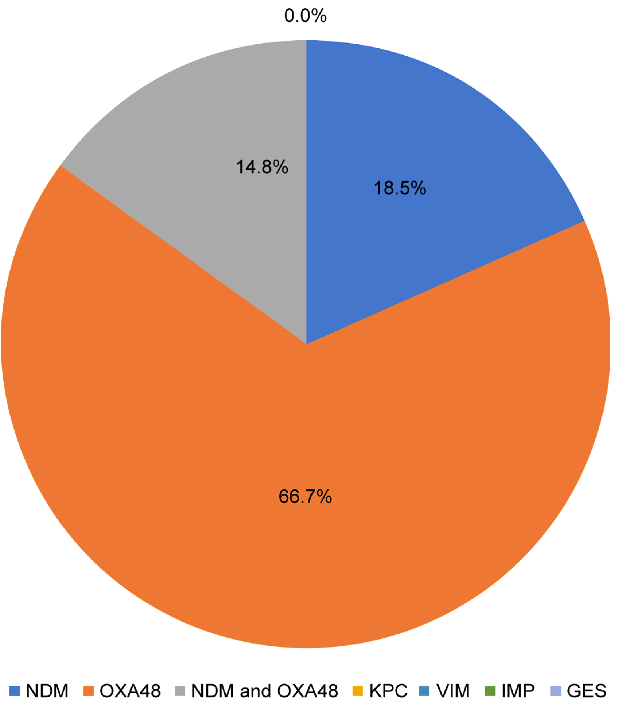 Medicina 61 01907 g004 Medicina 61 01907 g004