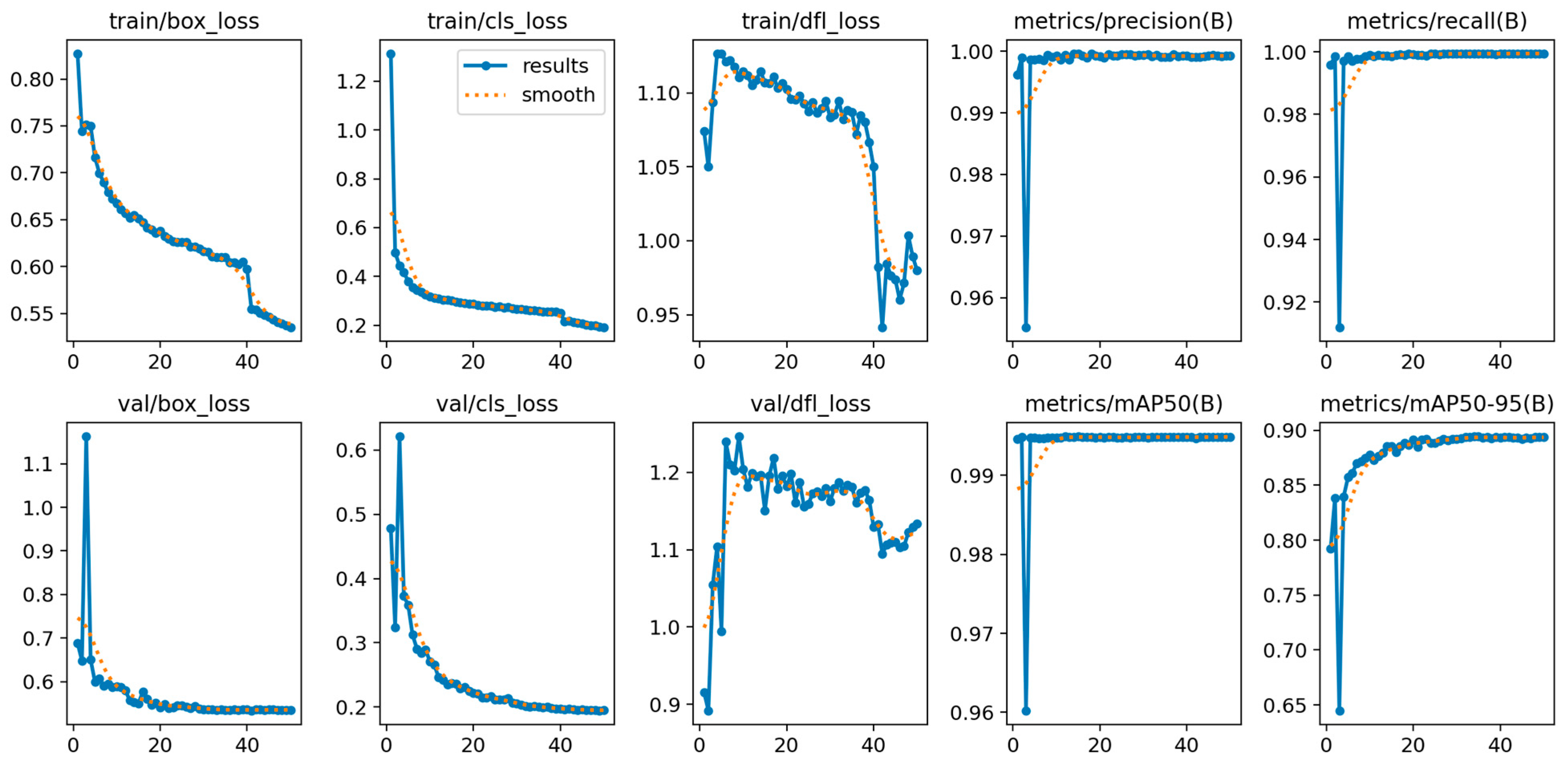 Medicina 61 01922 g002