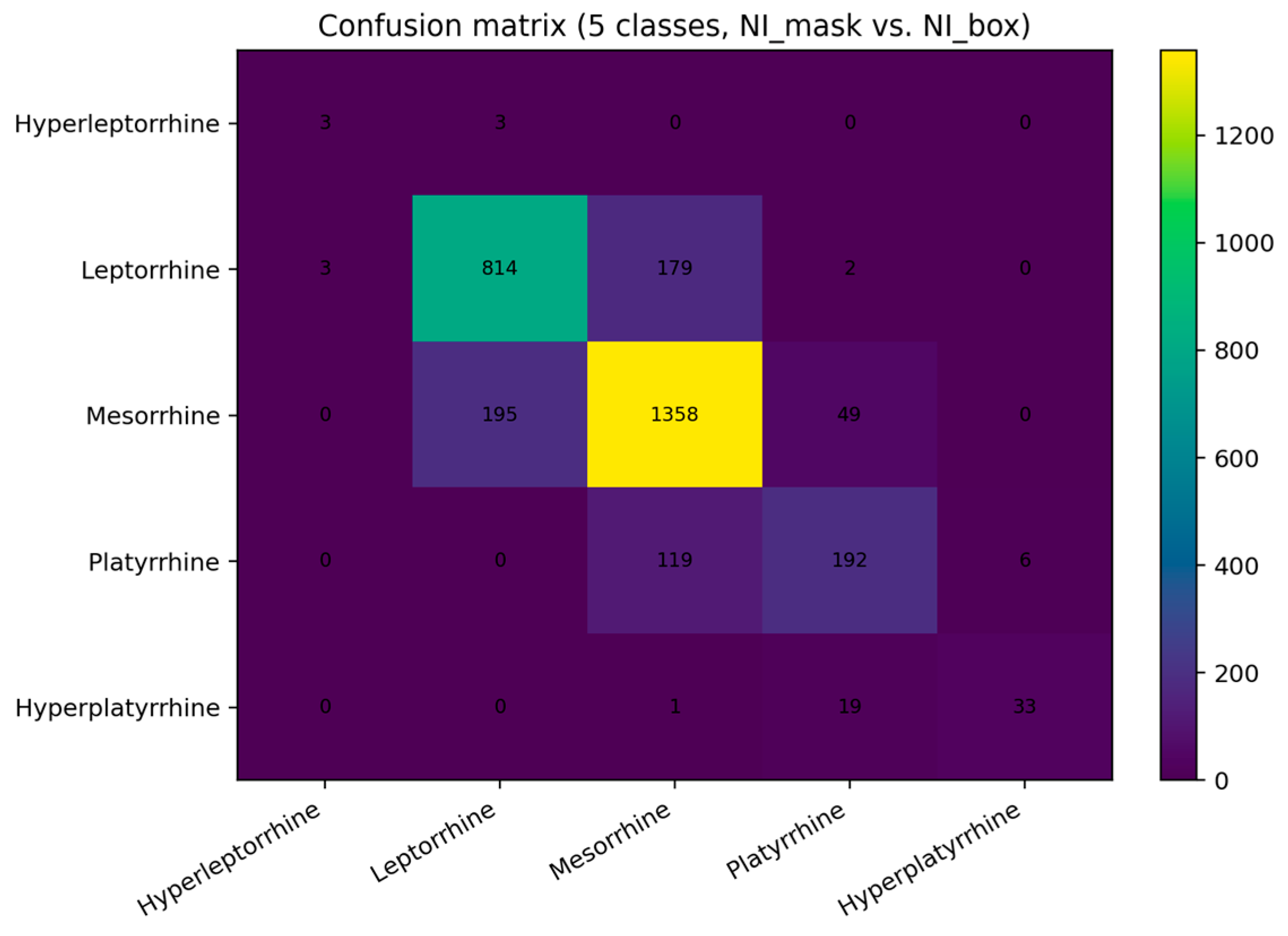 Medicina 61 01922 g005