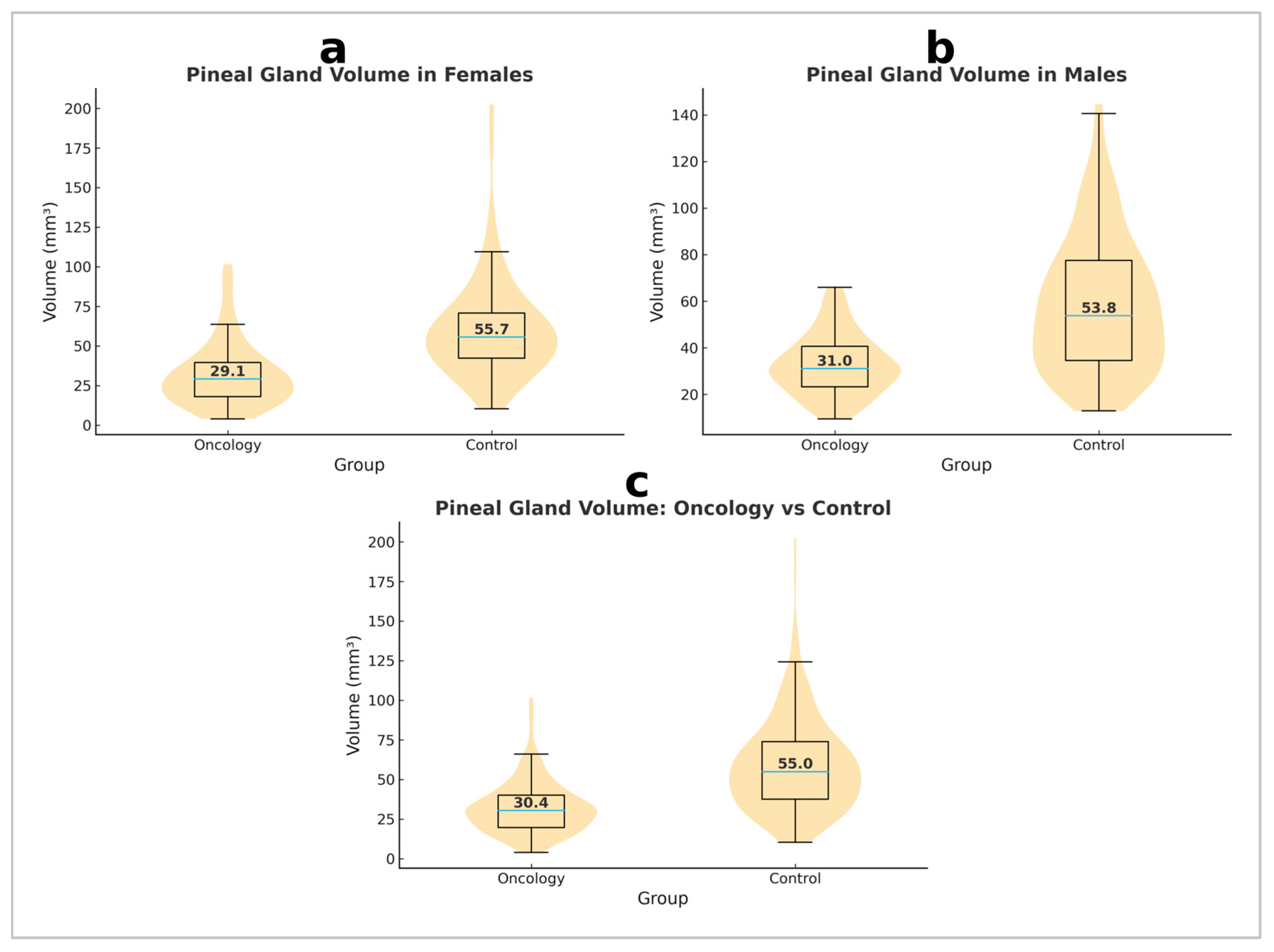 Medicina 61 01923 g002