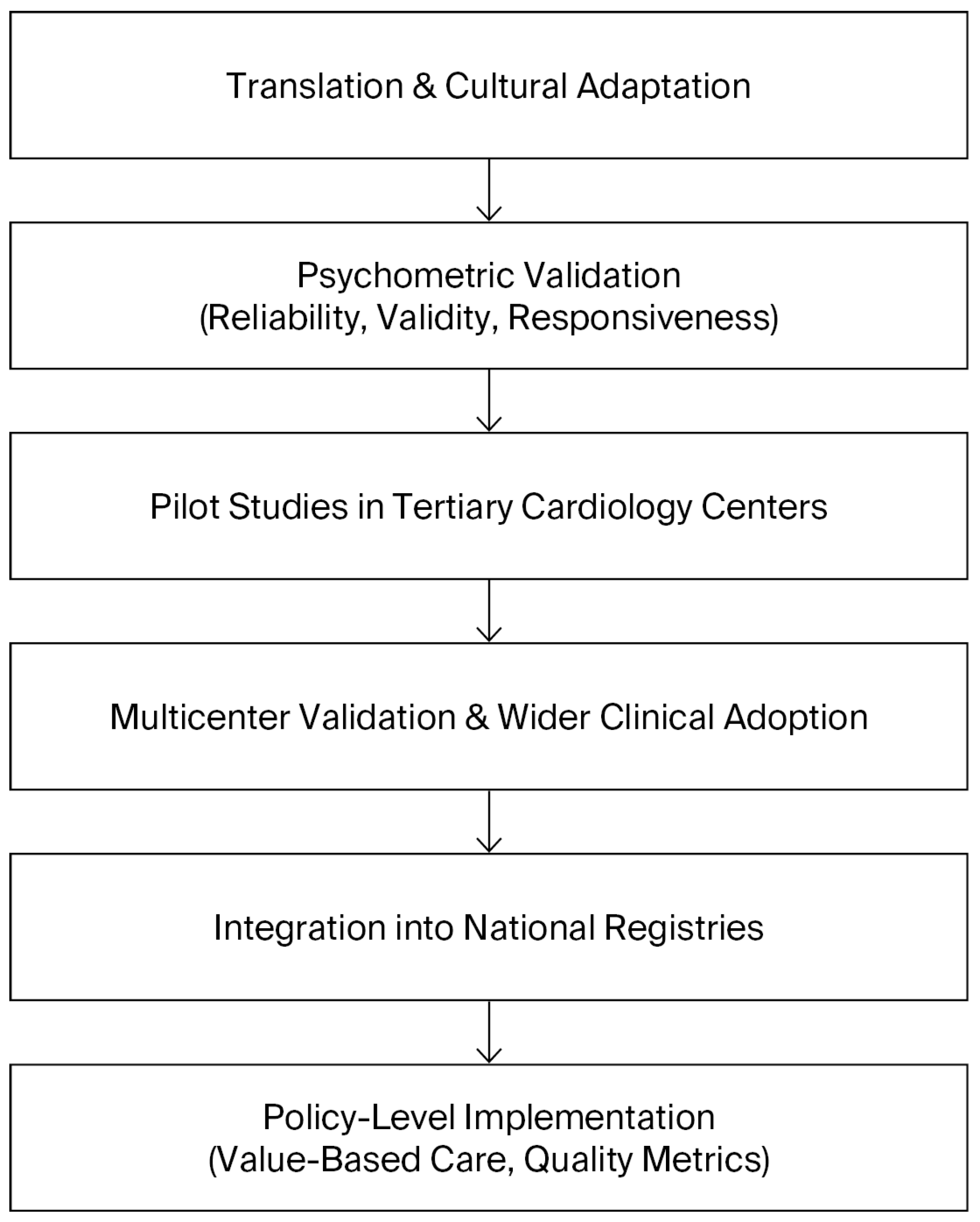 Medicina 61 01924 g002