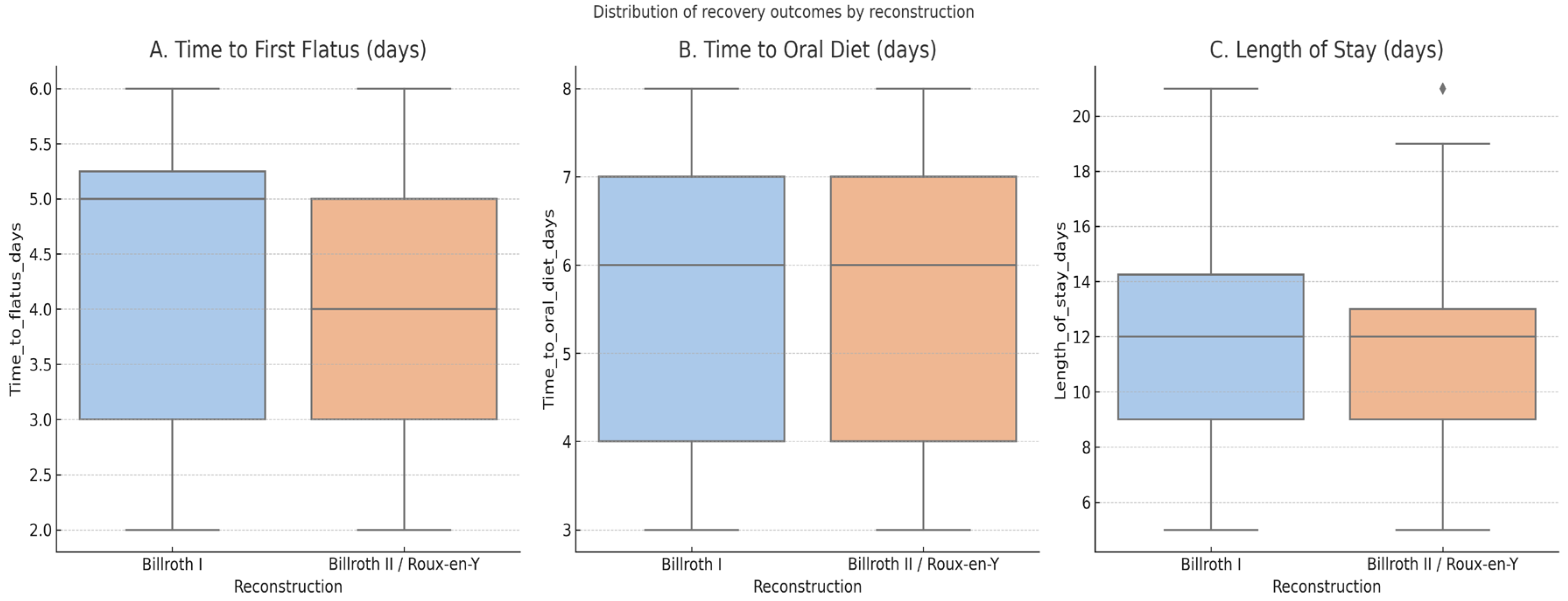 Medicina 61 01927 g004