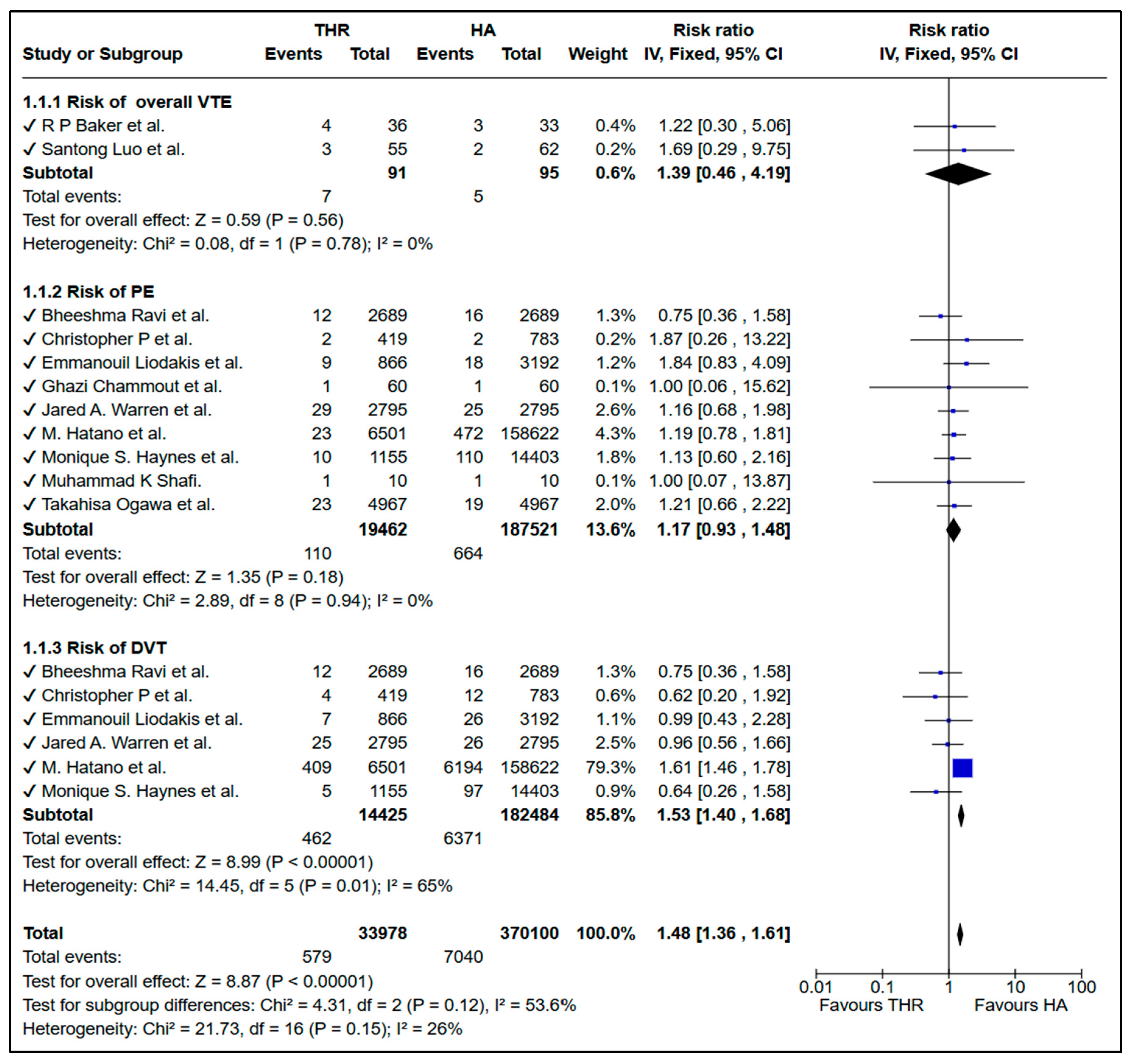 Medicina 61 01929 g002 Medicina 61 01929 g002