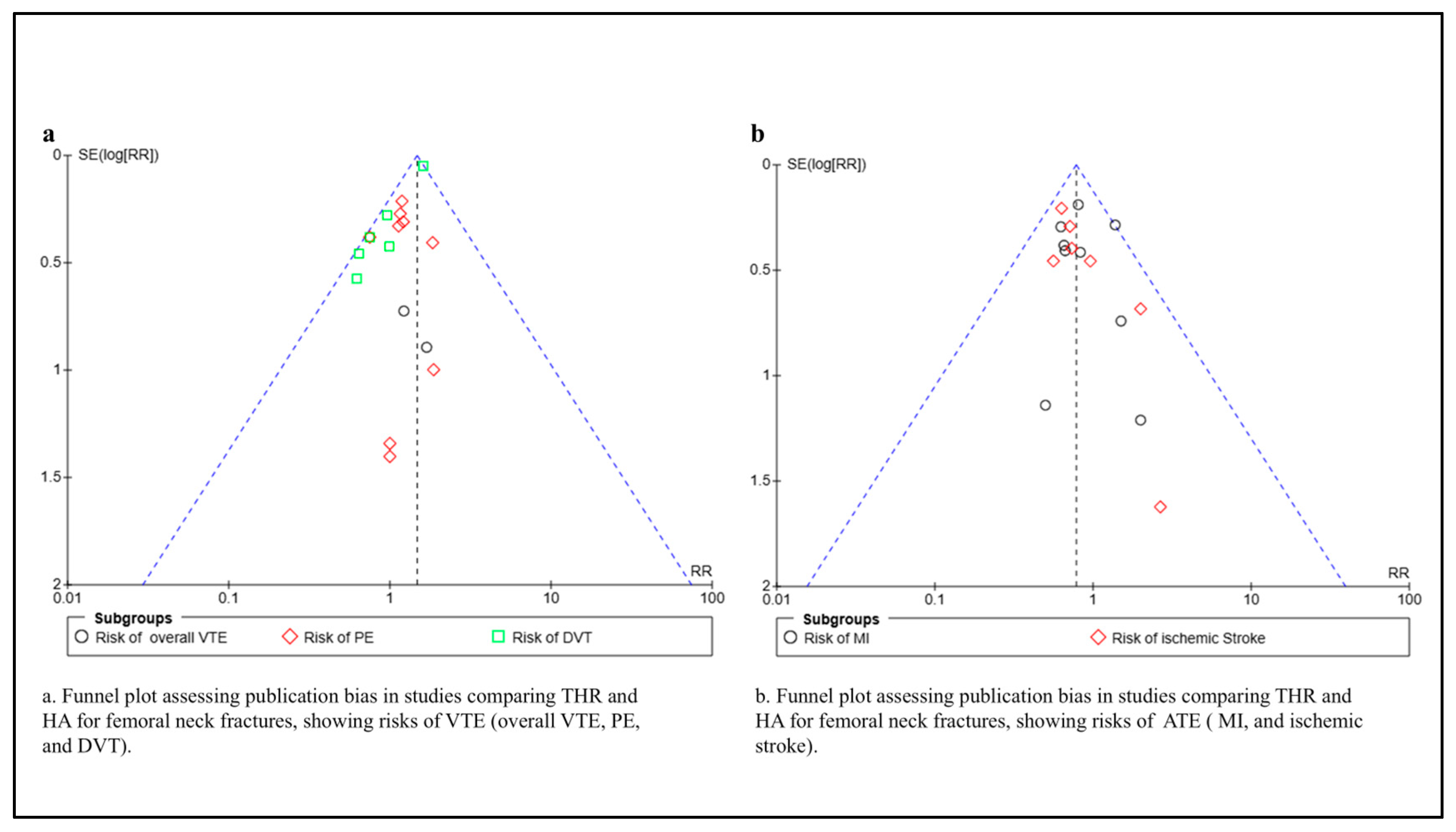 Medicina 61 01929 g004 Medicina 61 01929 g004