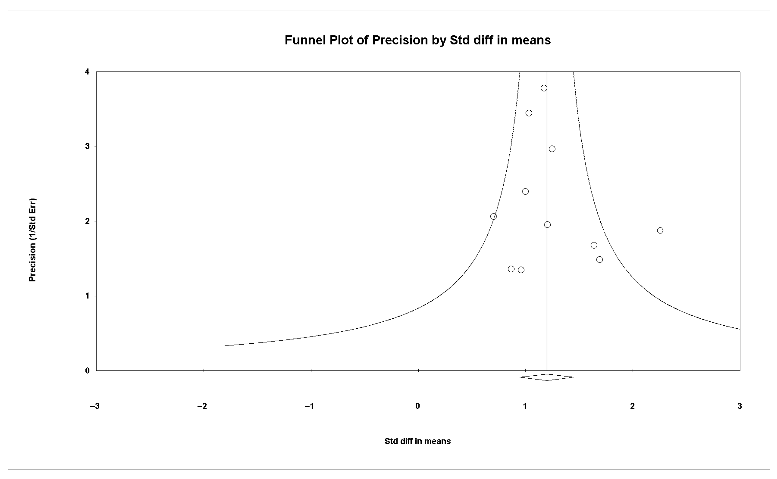 Medicina 61 01933 g006