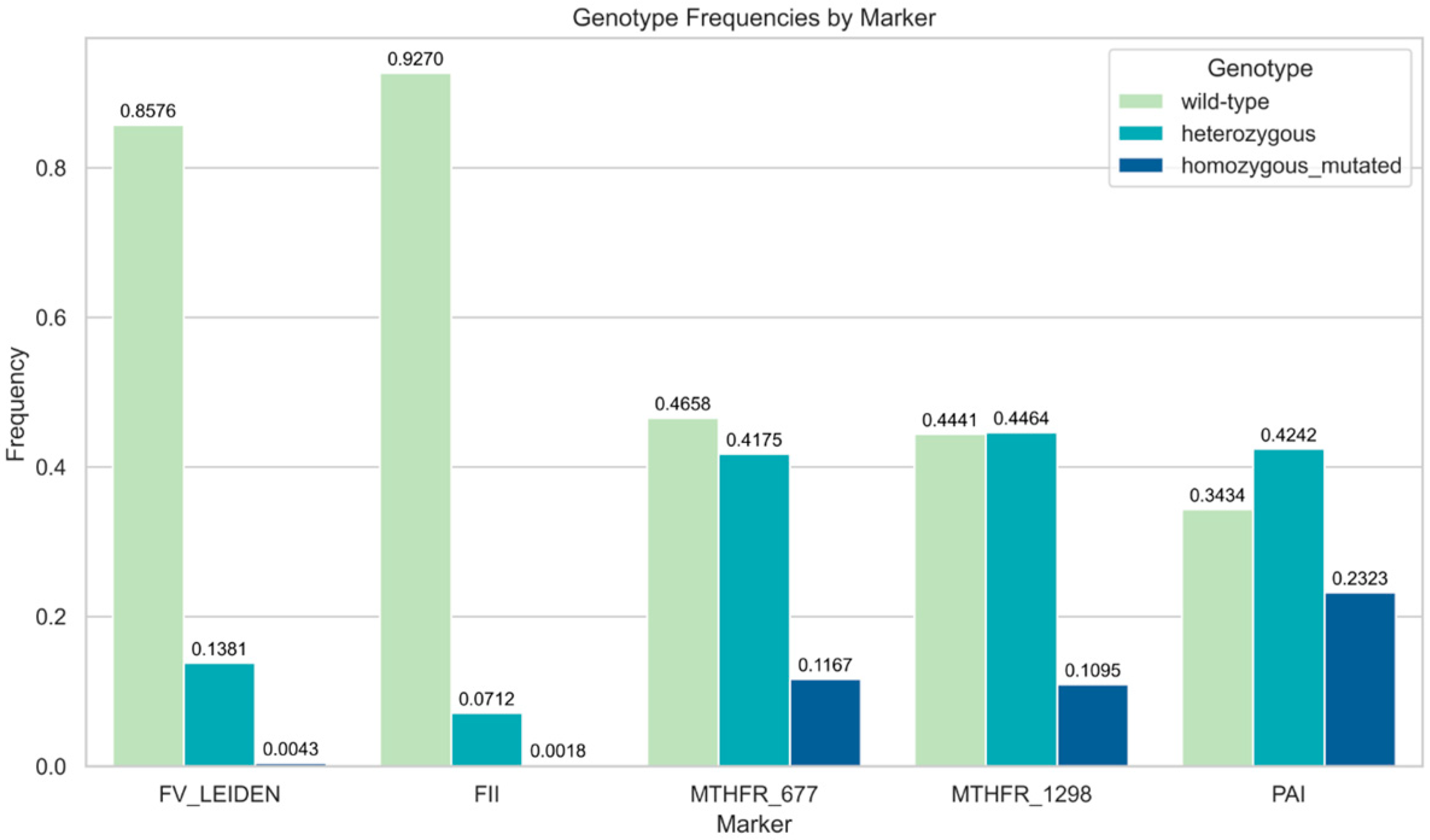 Medicina 61 01935 g001