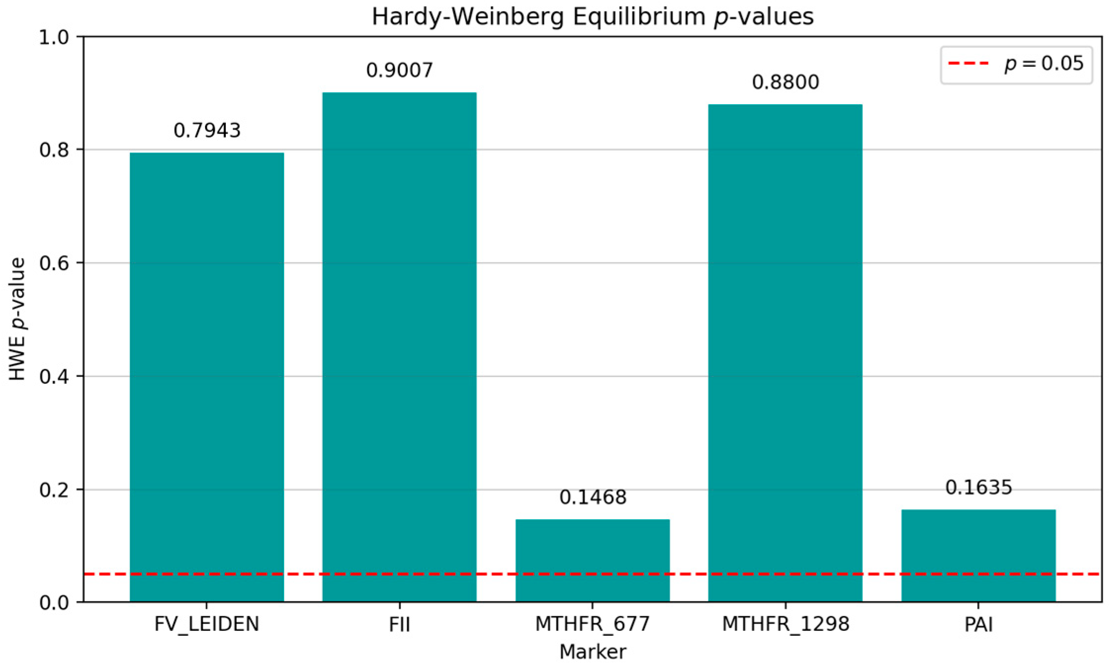 Medicina 61 01935 g003