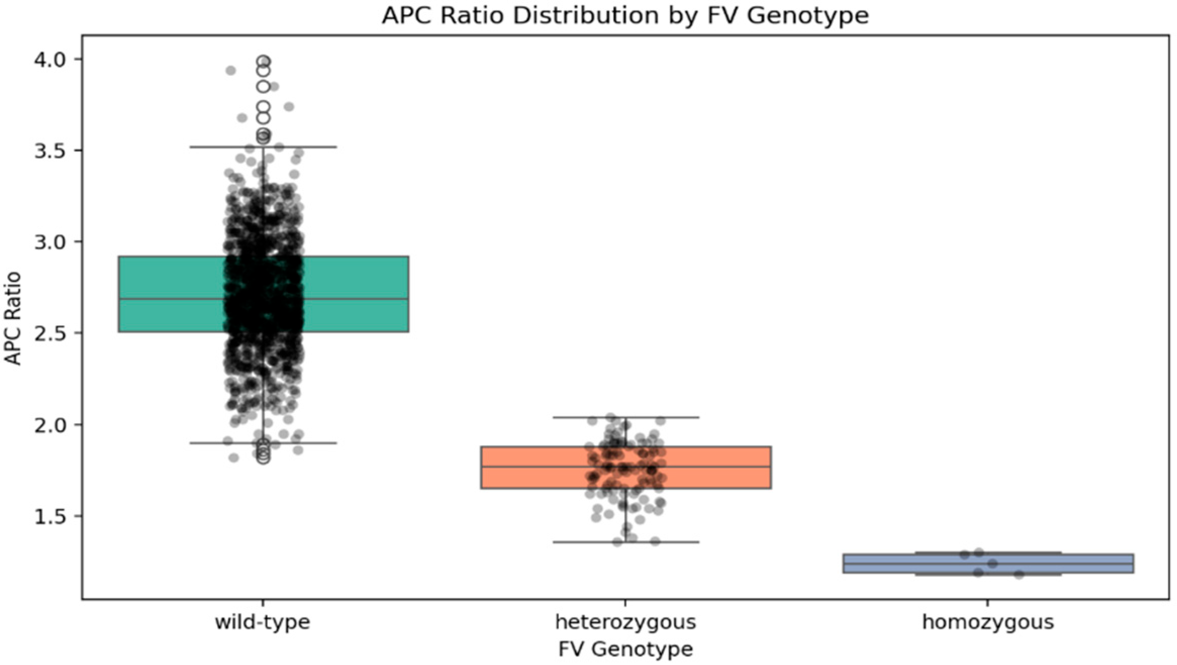 Medicina 61 01935 g004