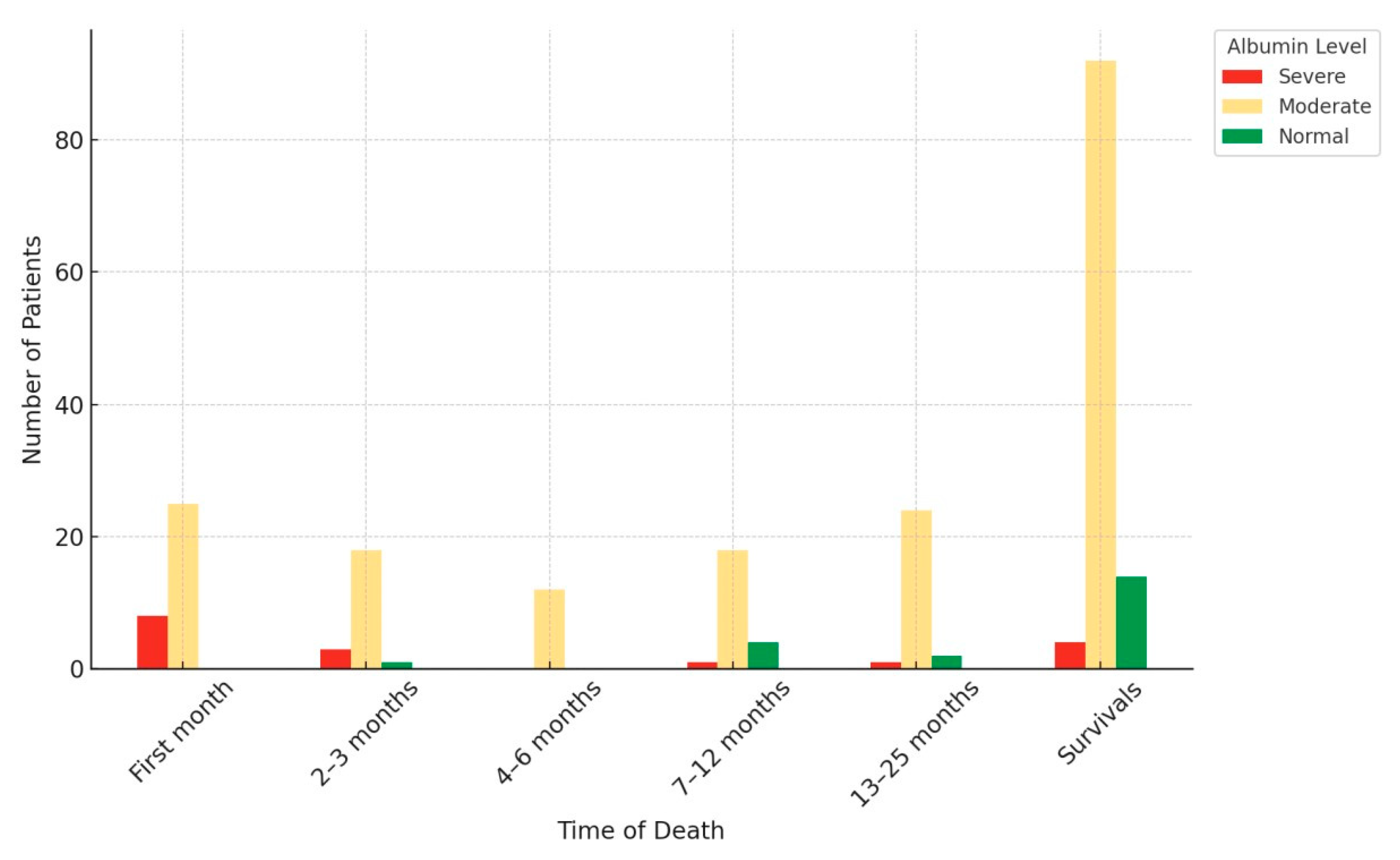 Medicina 61 01936 g002 Medicina 61 01936 g002