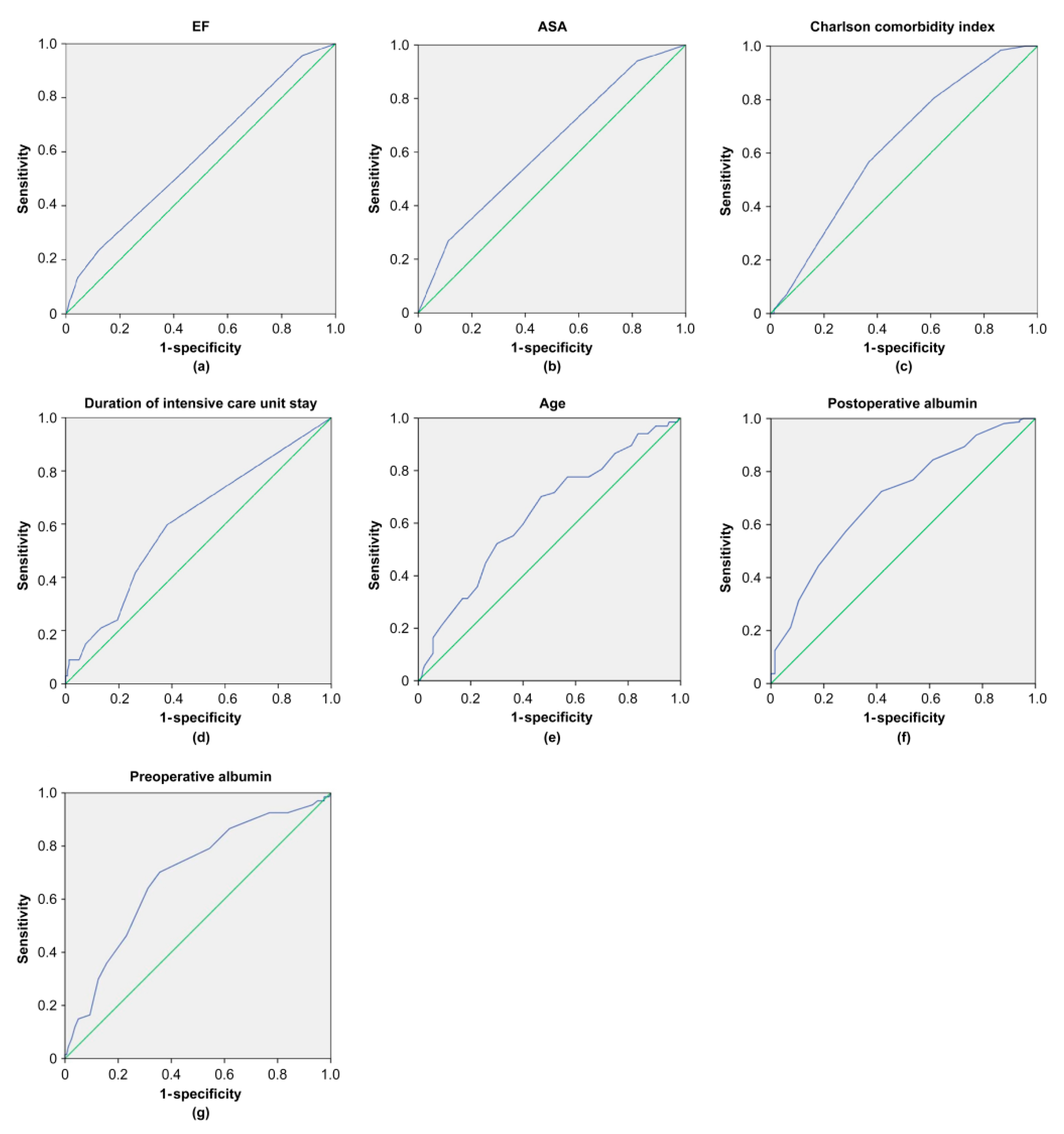 Medicina 61 01936 g004 Medicina 61 01936 g004