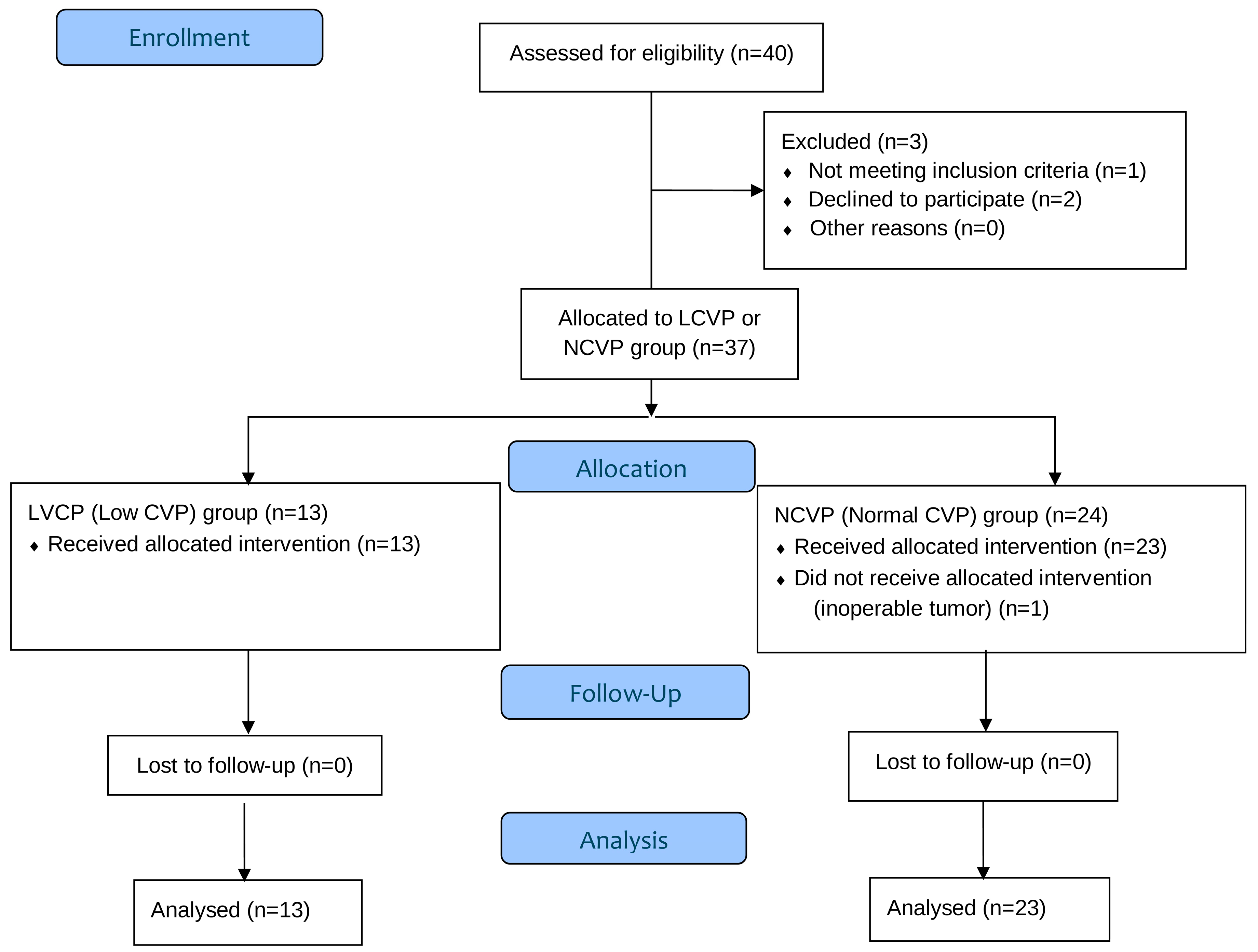 Medicina 61 01938 g002 Medicina 61 01938 g002