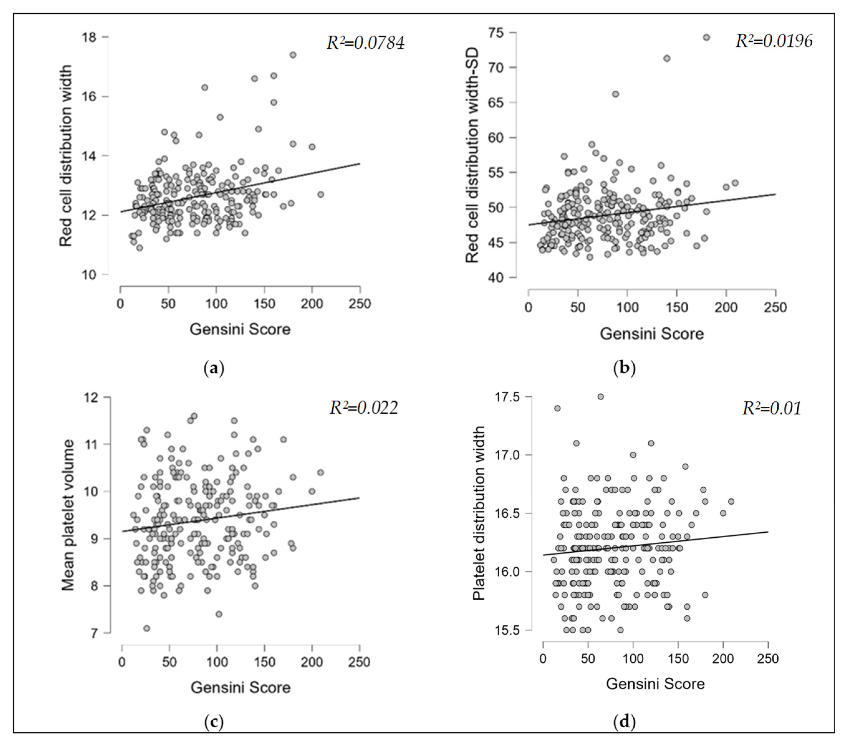 Medicina 61 01939 g002