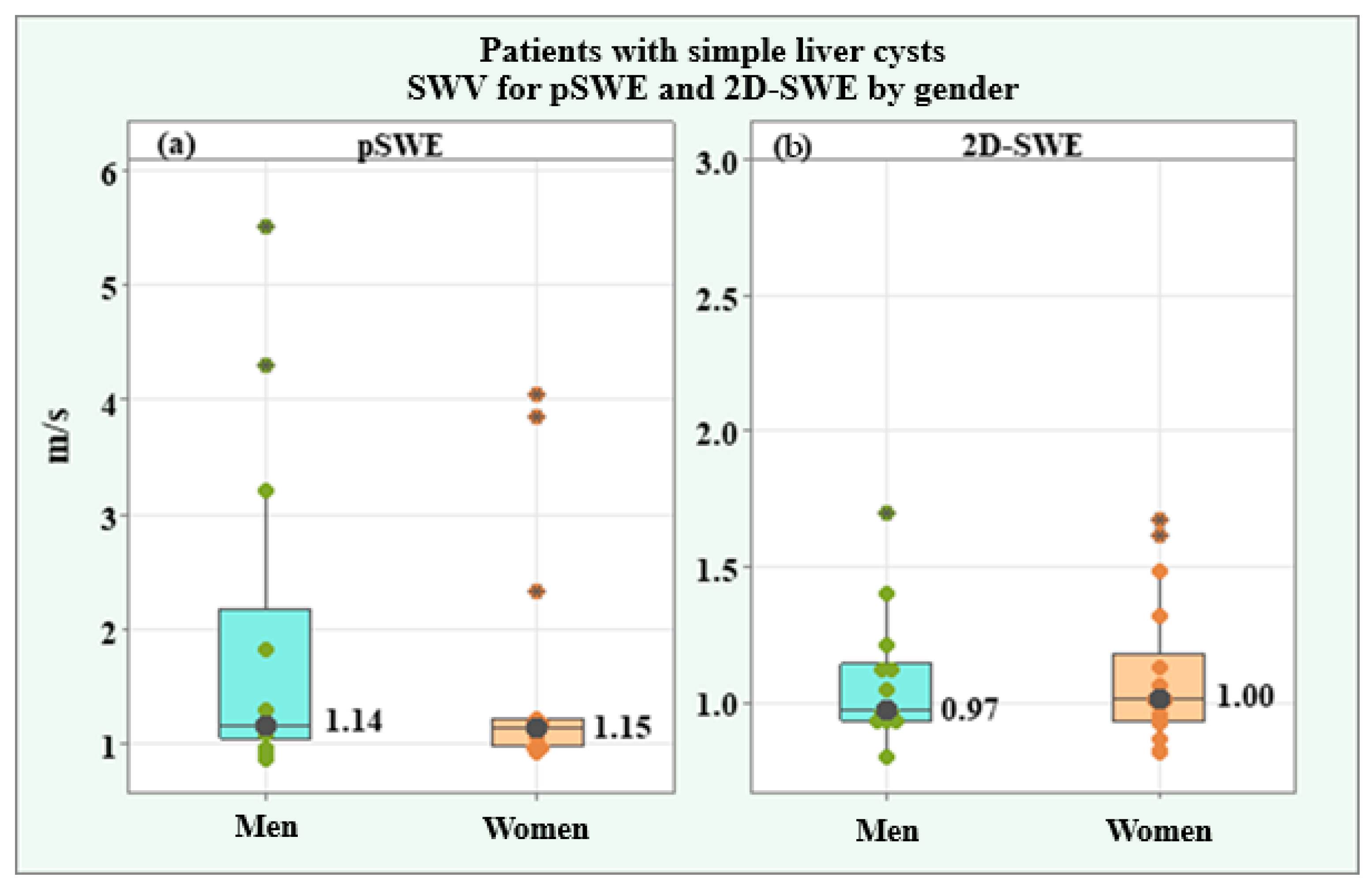 Medicina 61 01940 g002