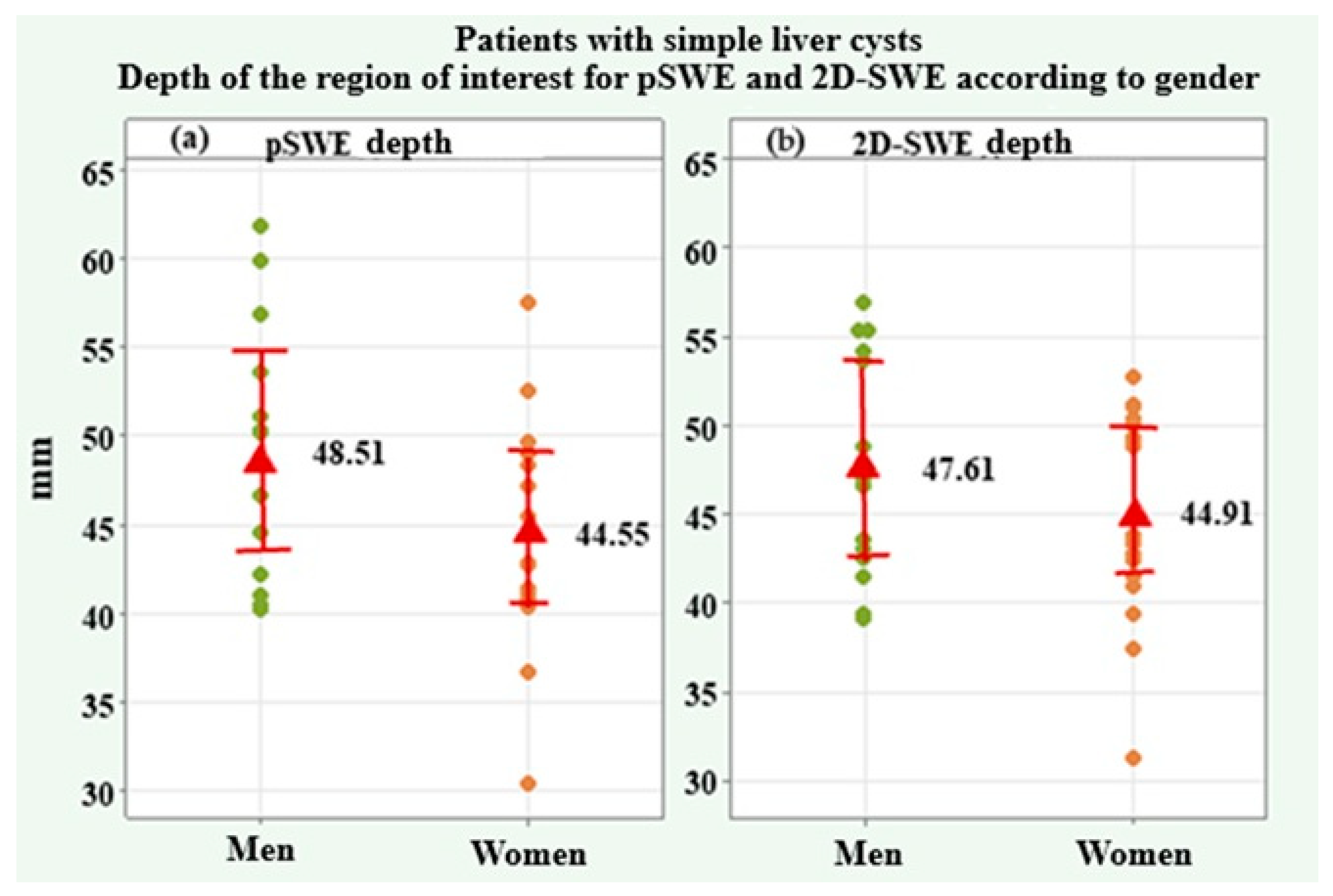 Medicina 61 01940 g003