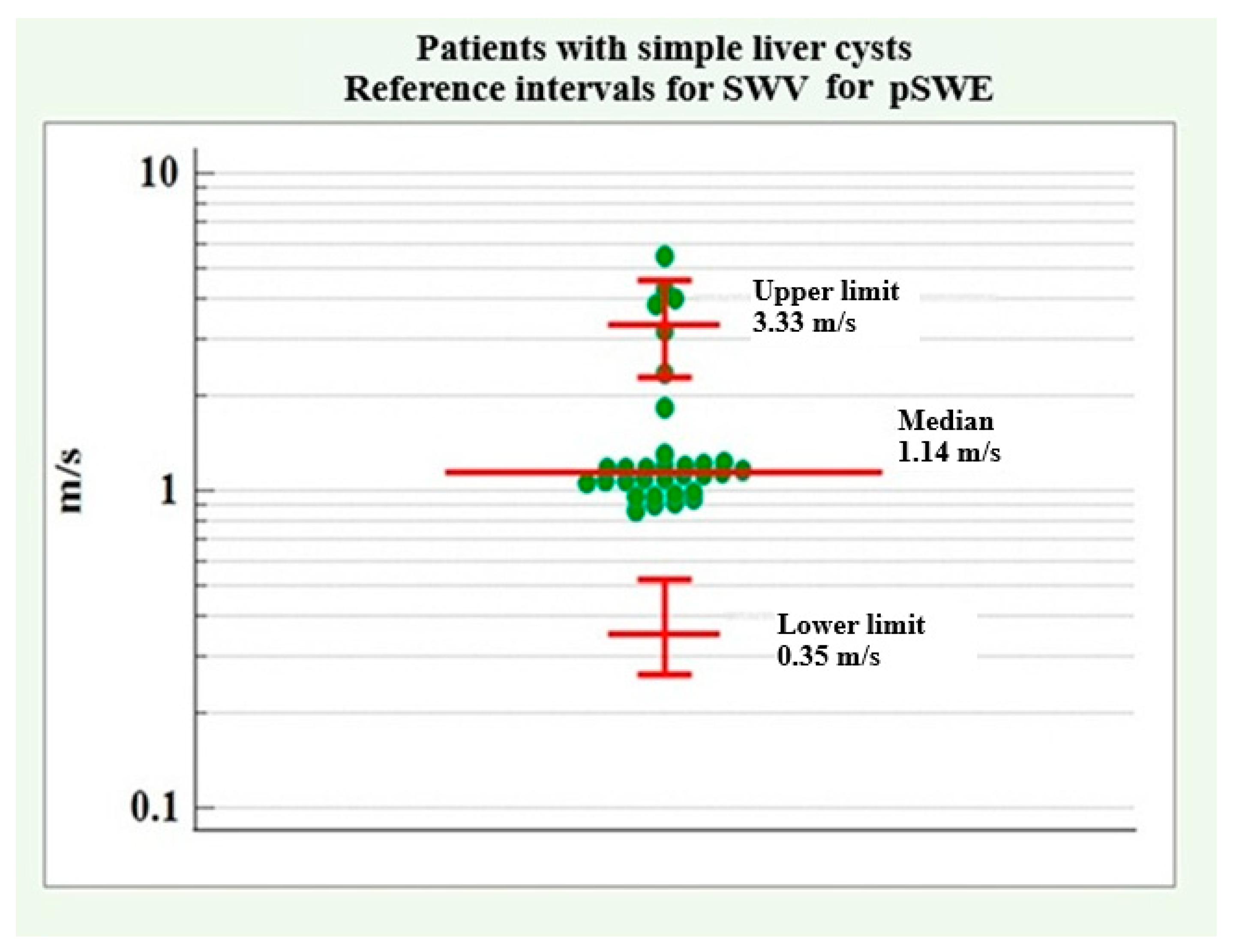 Medicina 61 01940 g004