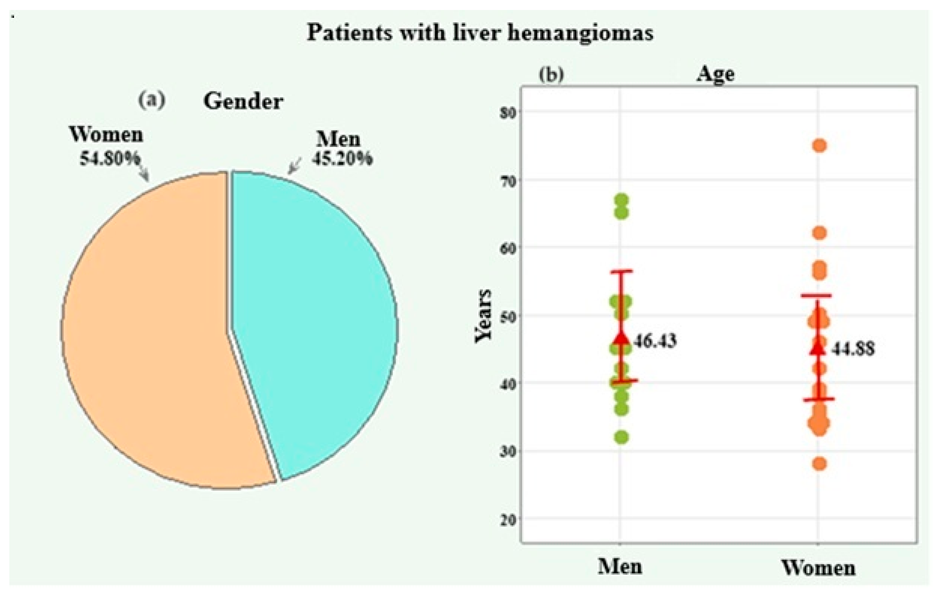 Medicina 61 01940 g006