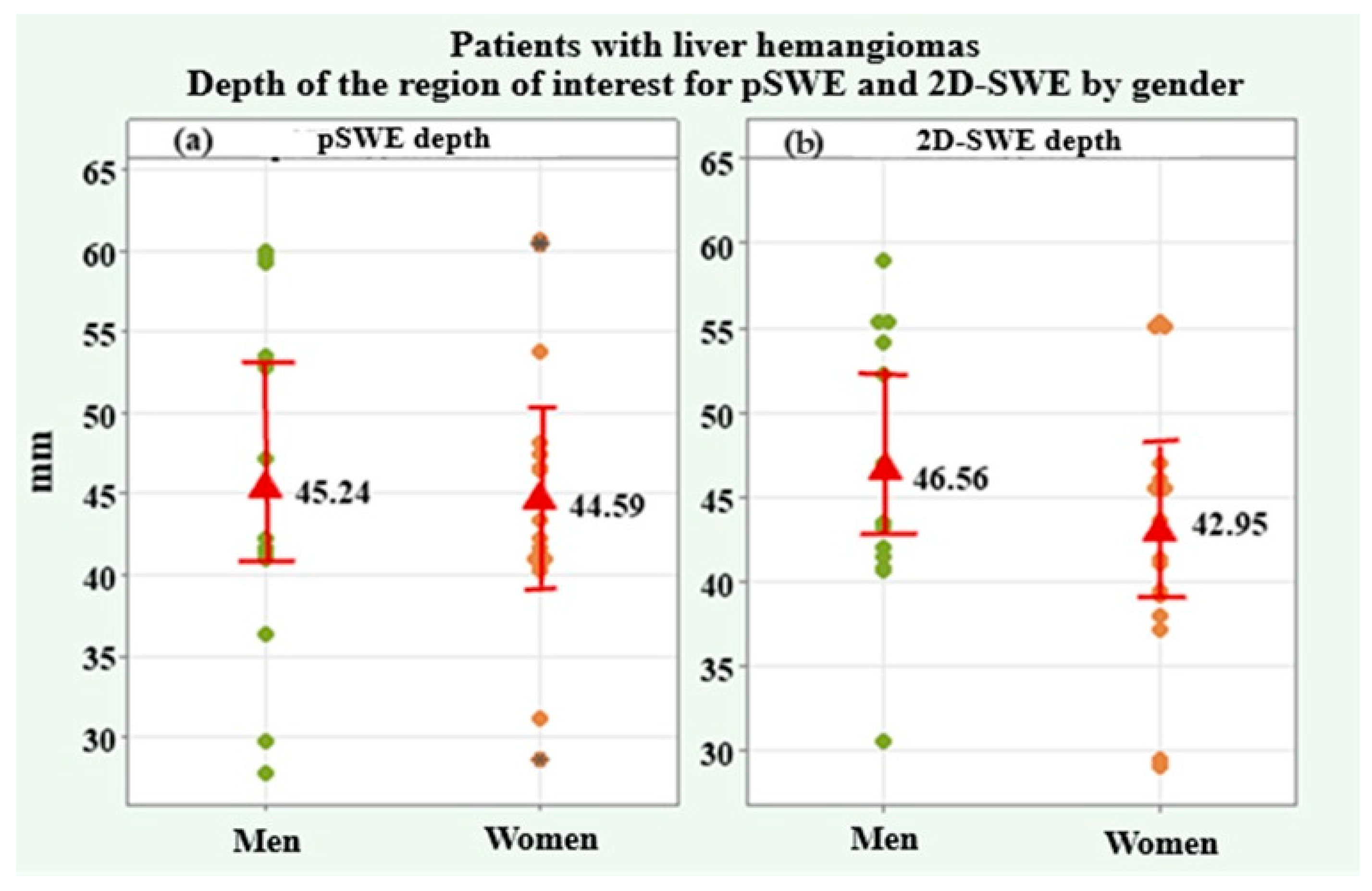 Medicina 61 01940 g008