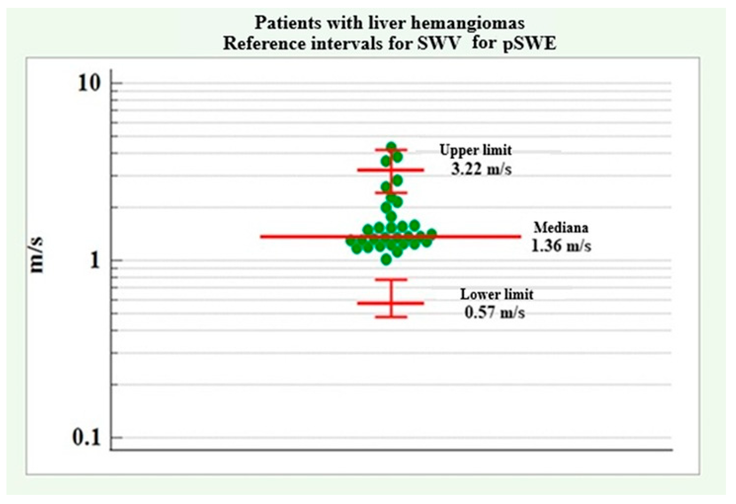 Medicina 61 01940 g009