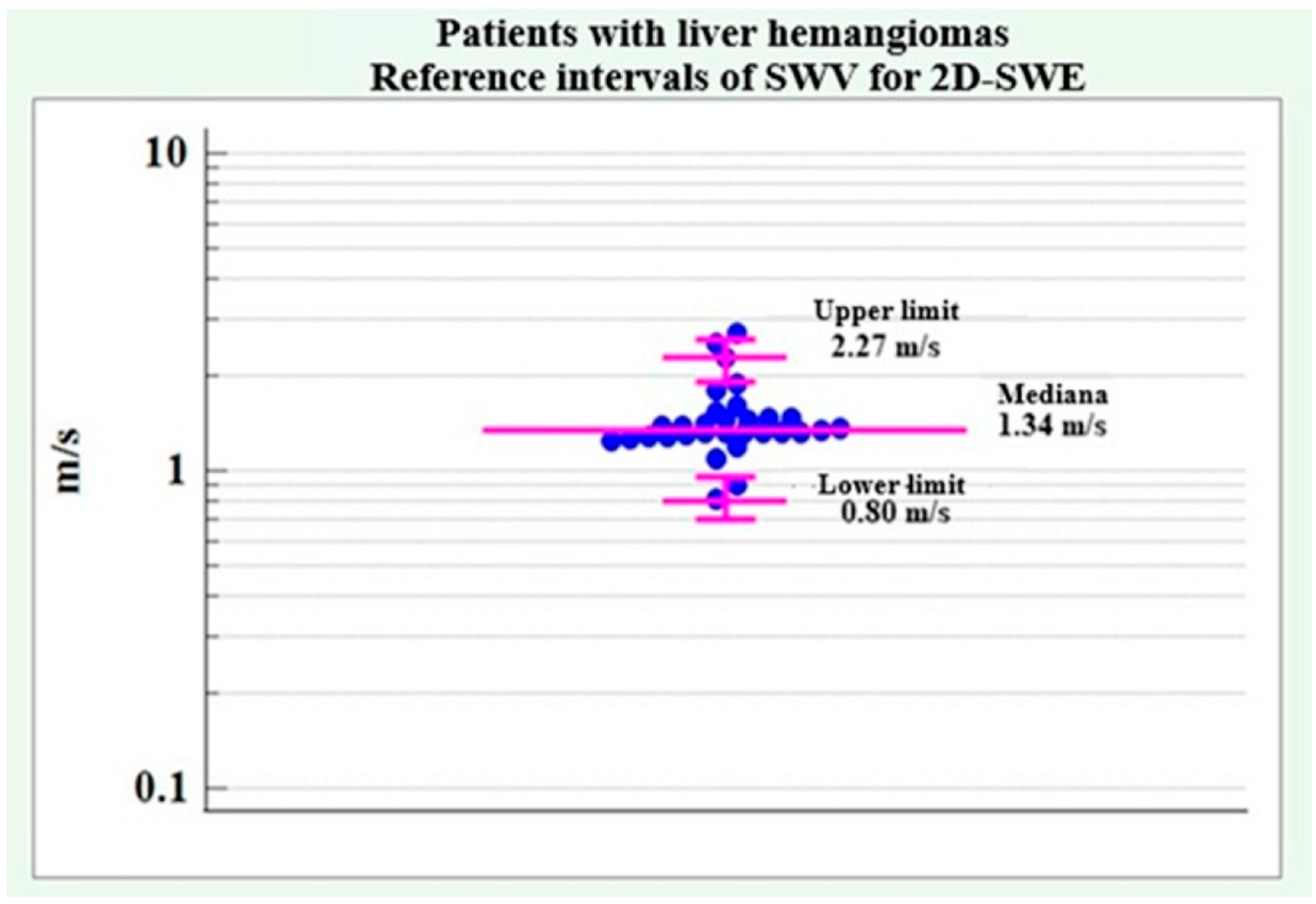 Medicina 61 01940 g010