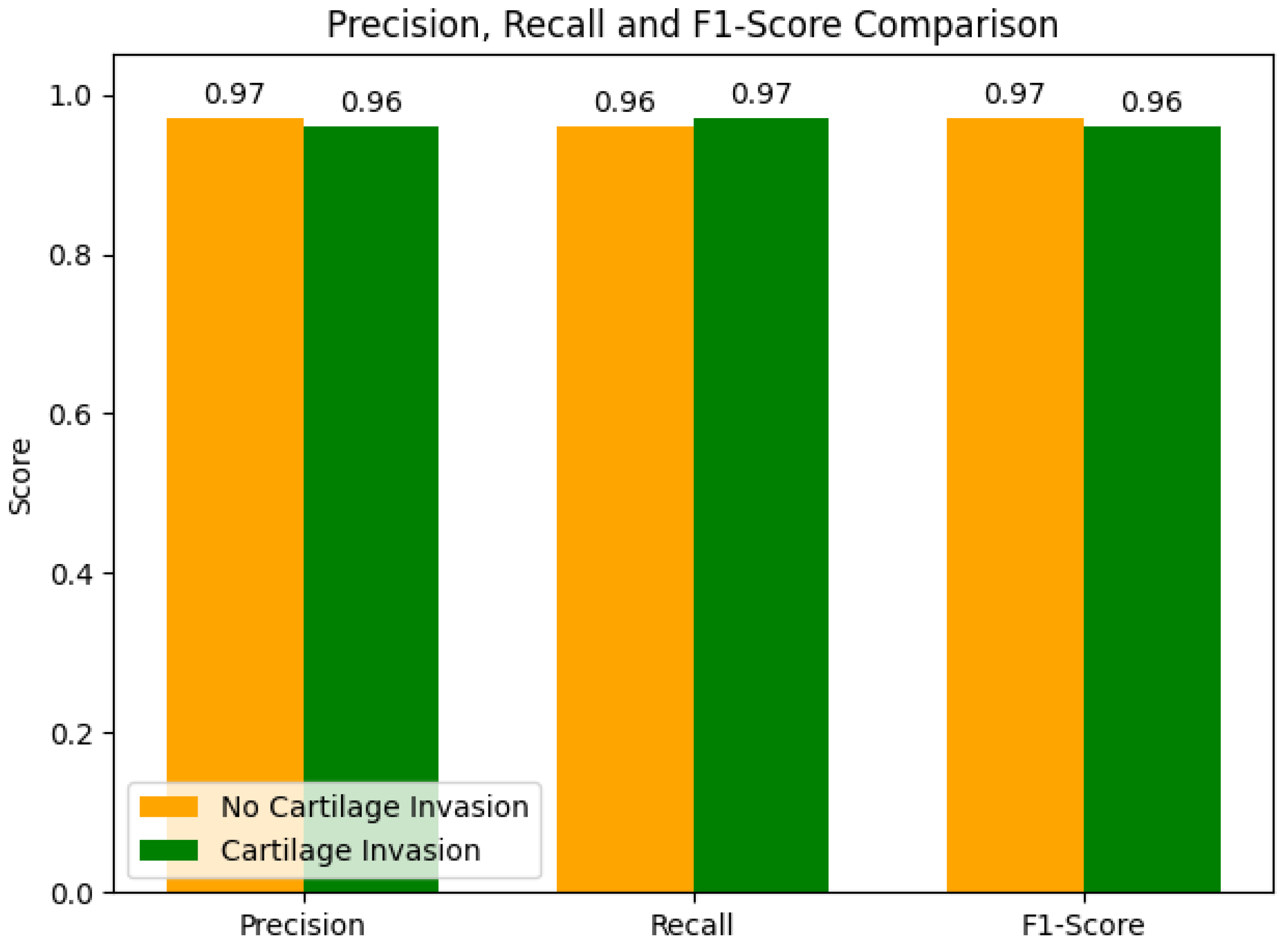 Medicina 61 01945 g003