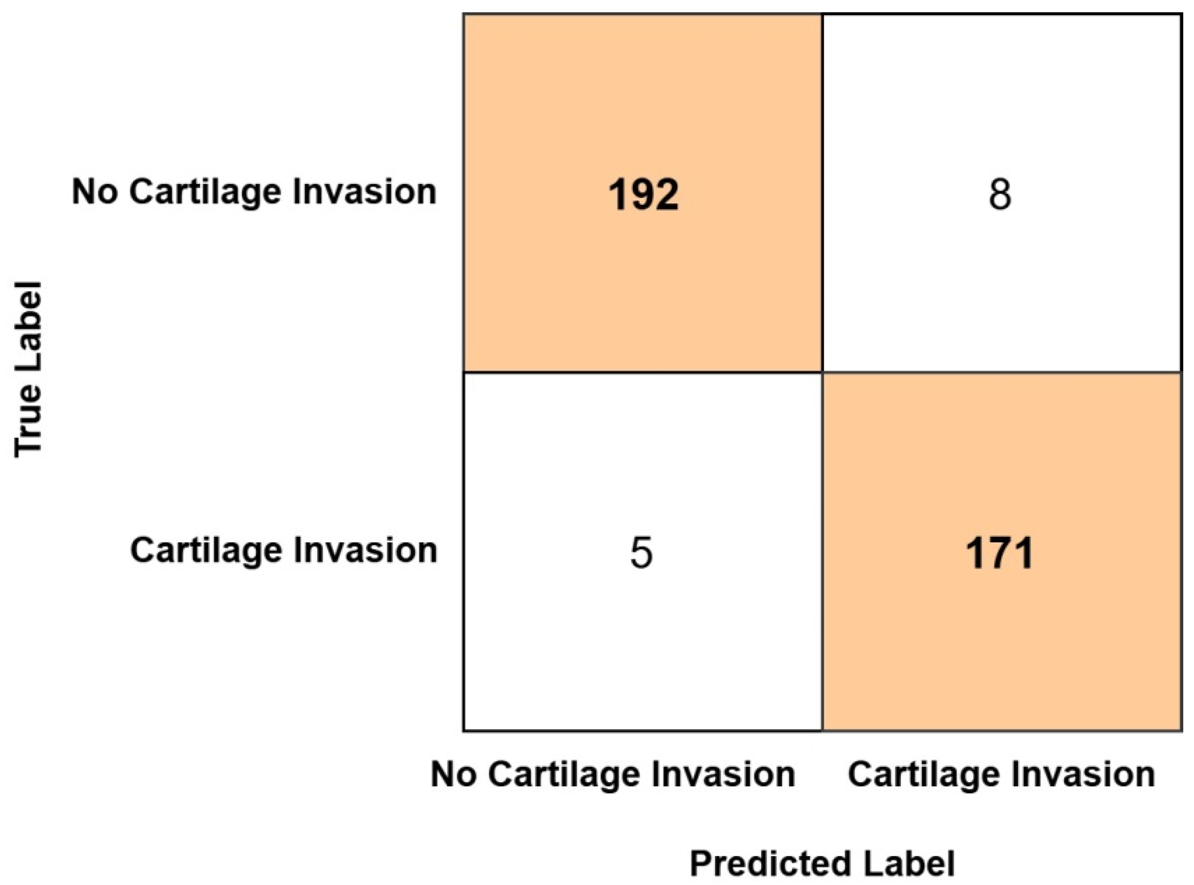 Medicina 61 01945 g004
