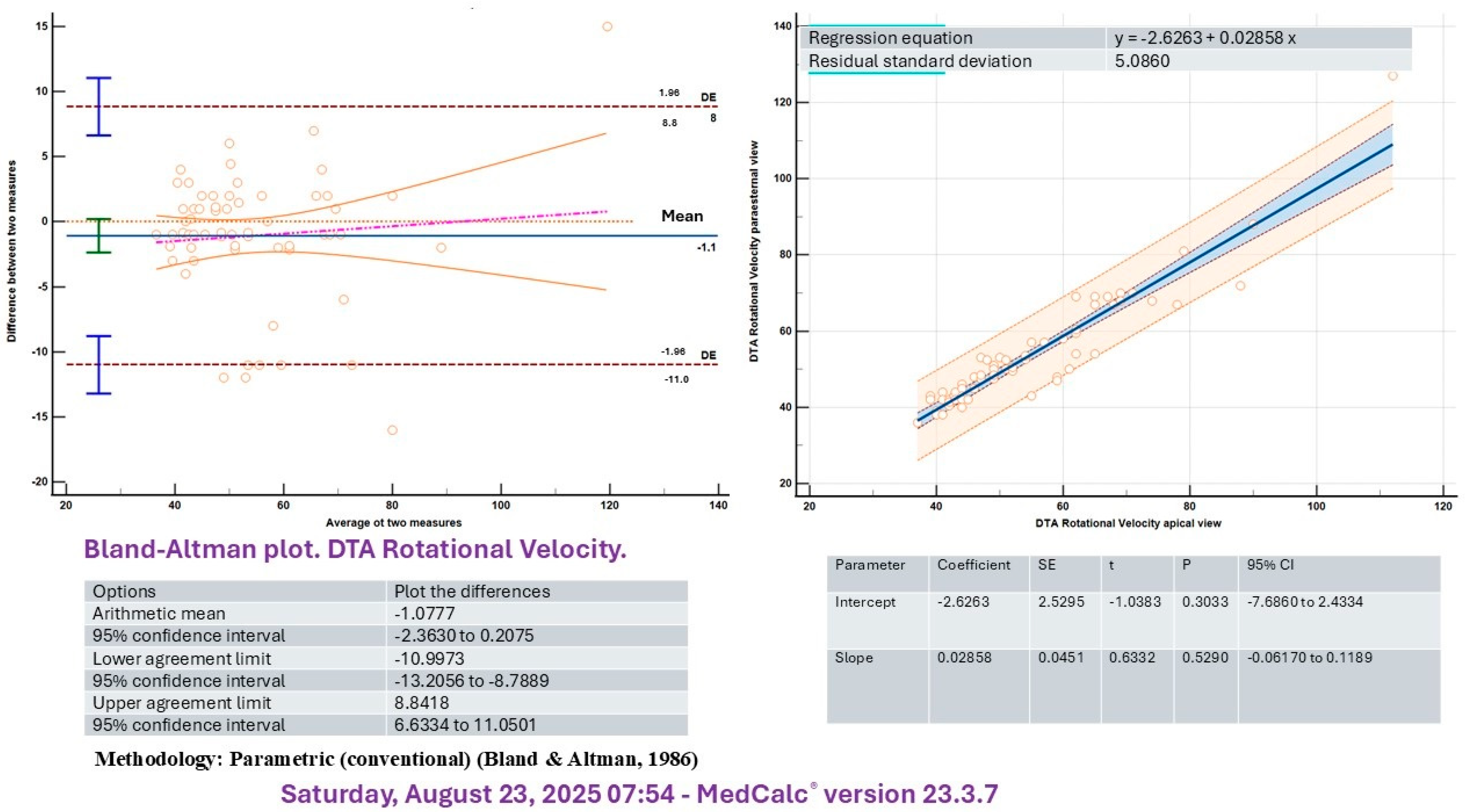 Medicina 61 01950 g002