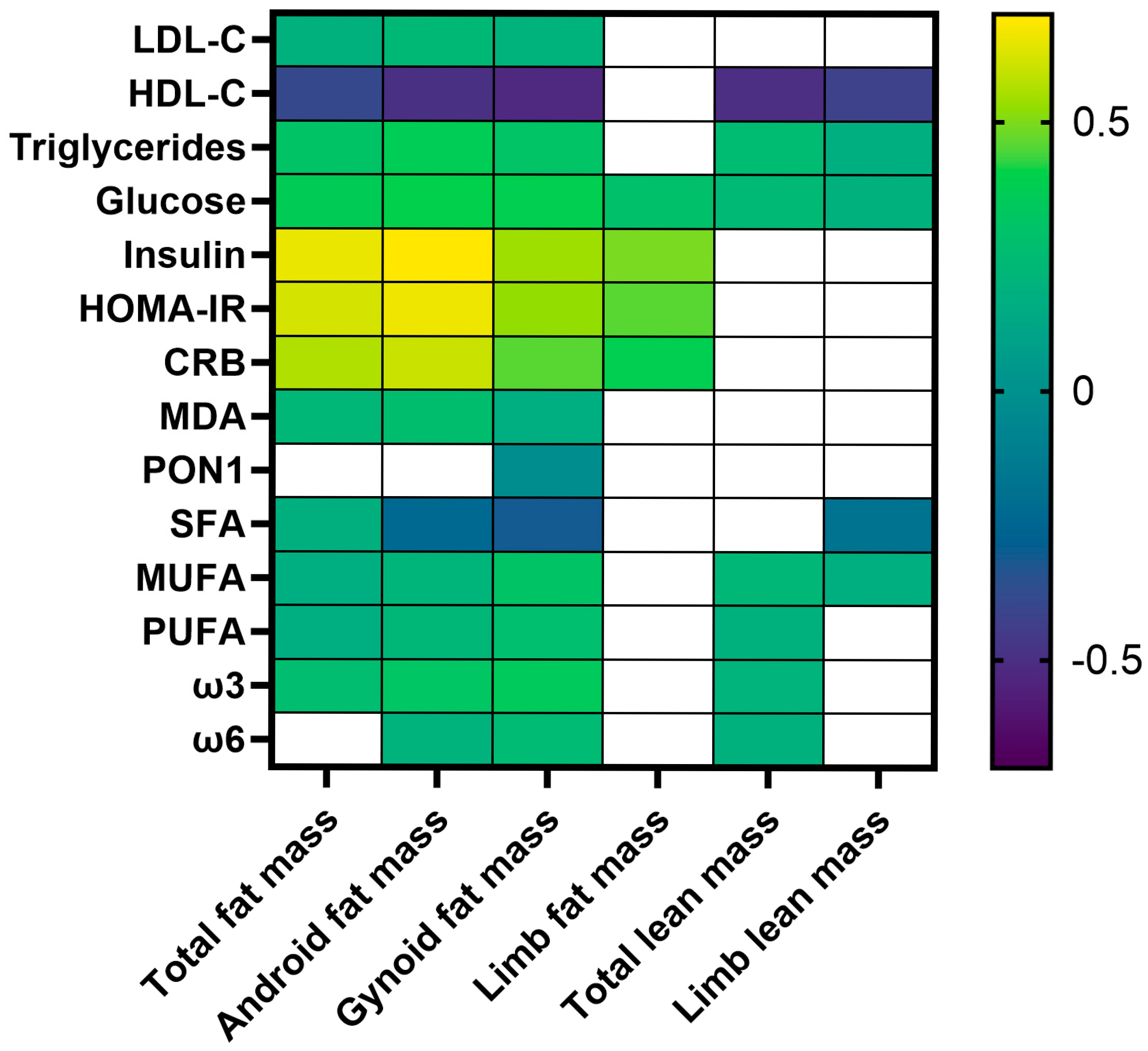 Medicina 61 01951 g002