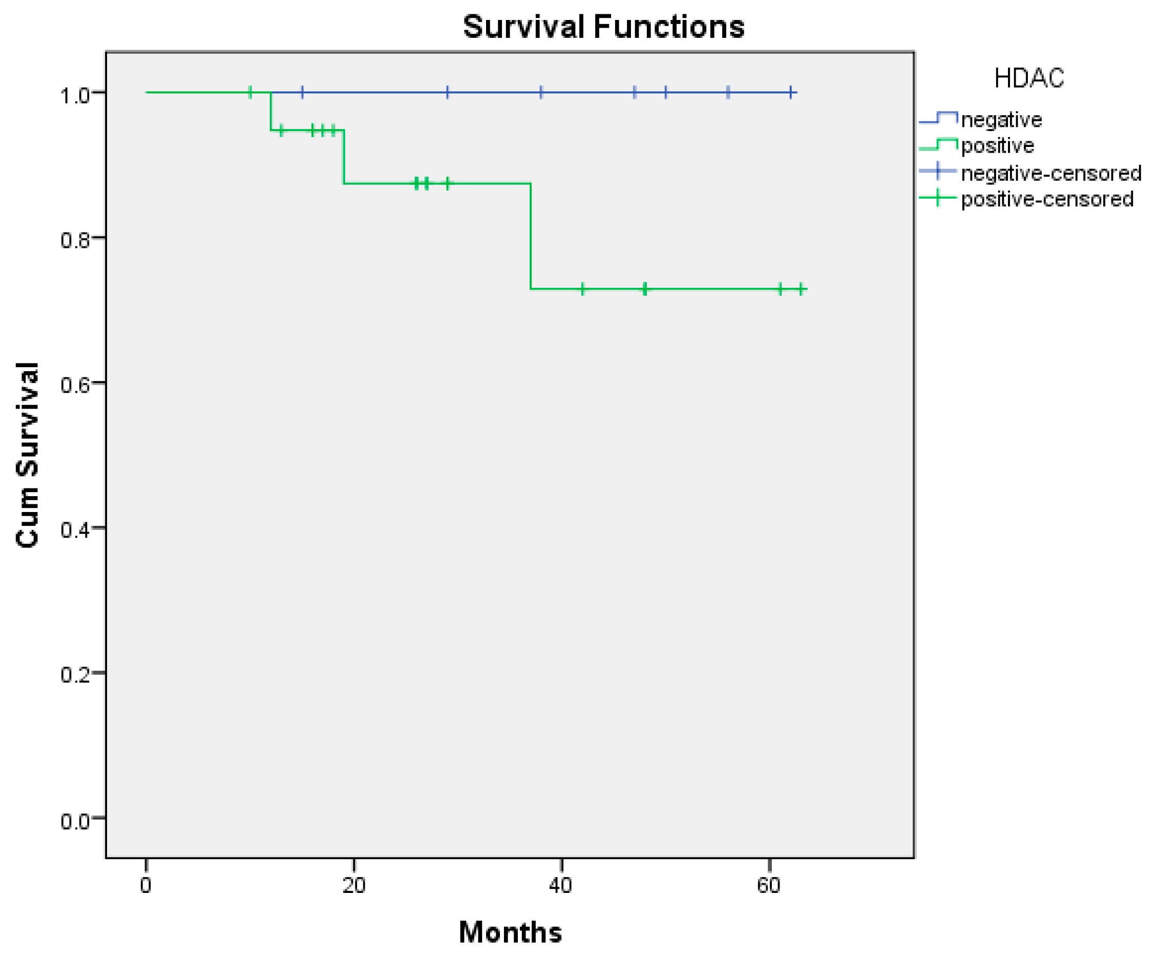 Medicina 61 01952 g001 Medicina 61 01952 g001