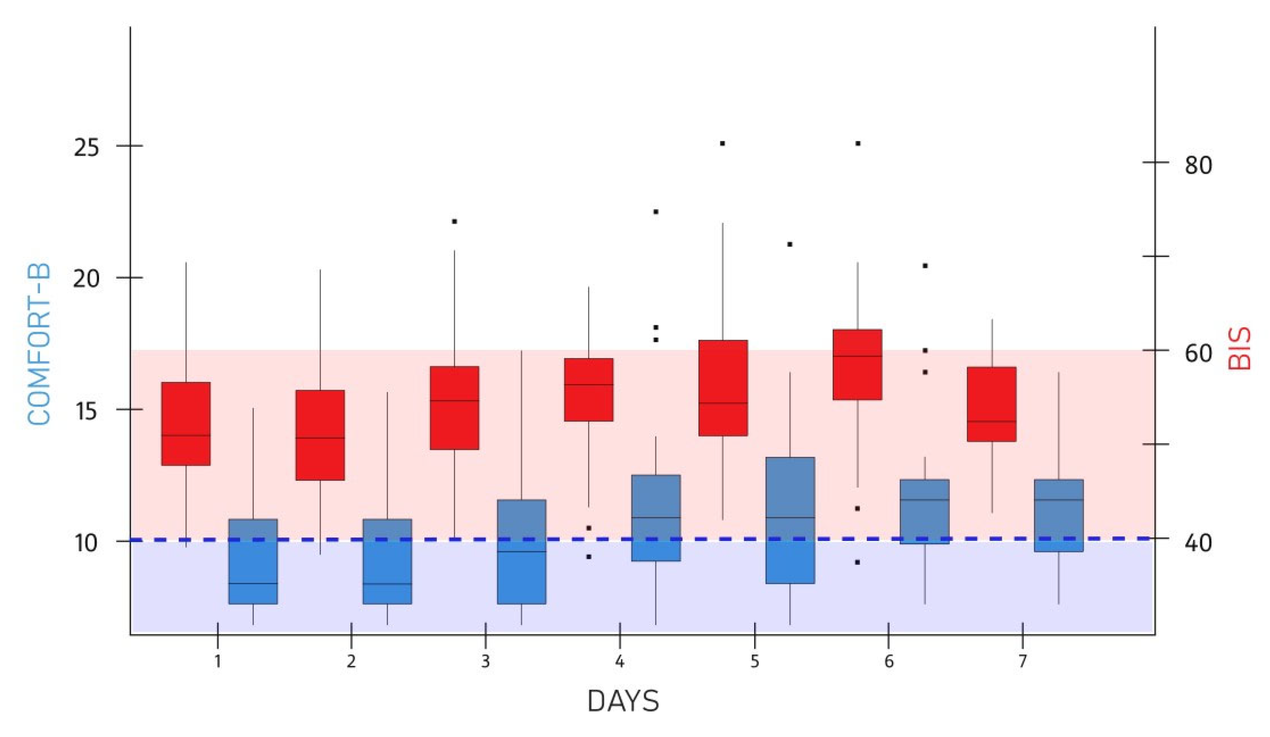 Medicina 61 01953 g001 Medicina 61 01953 g001