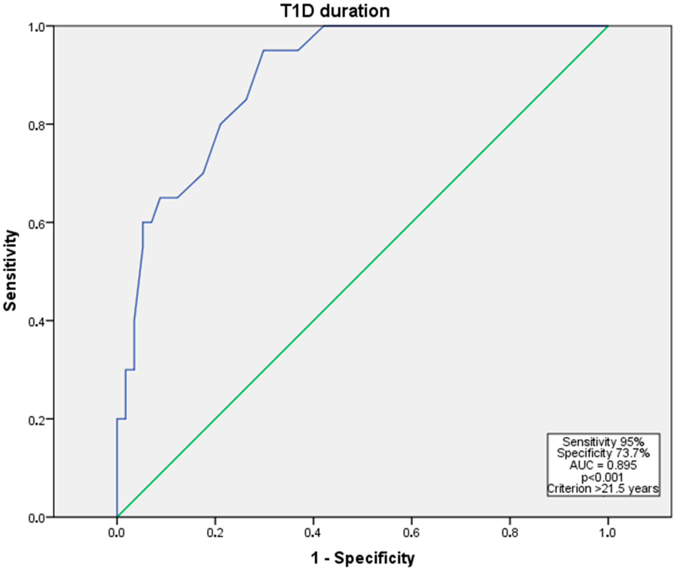 Medicina 61 01956 g001