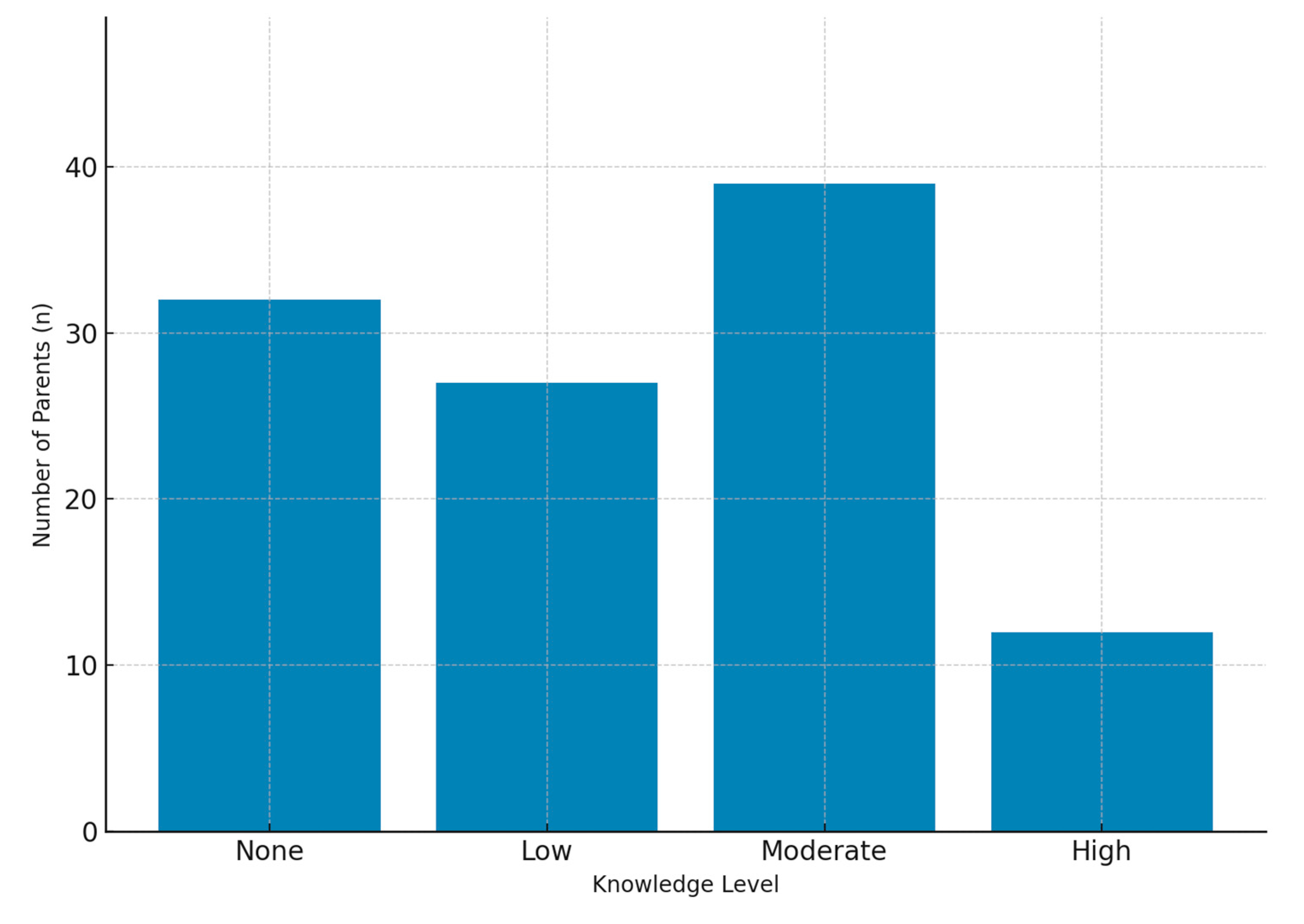 Medicina 61 01959 g001