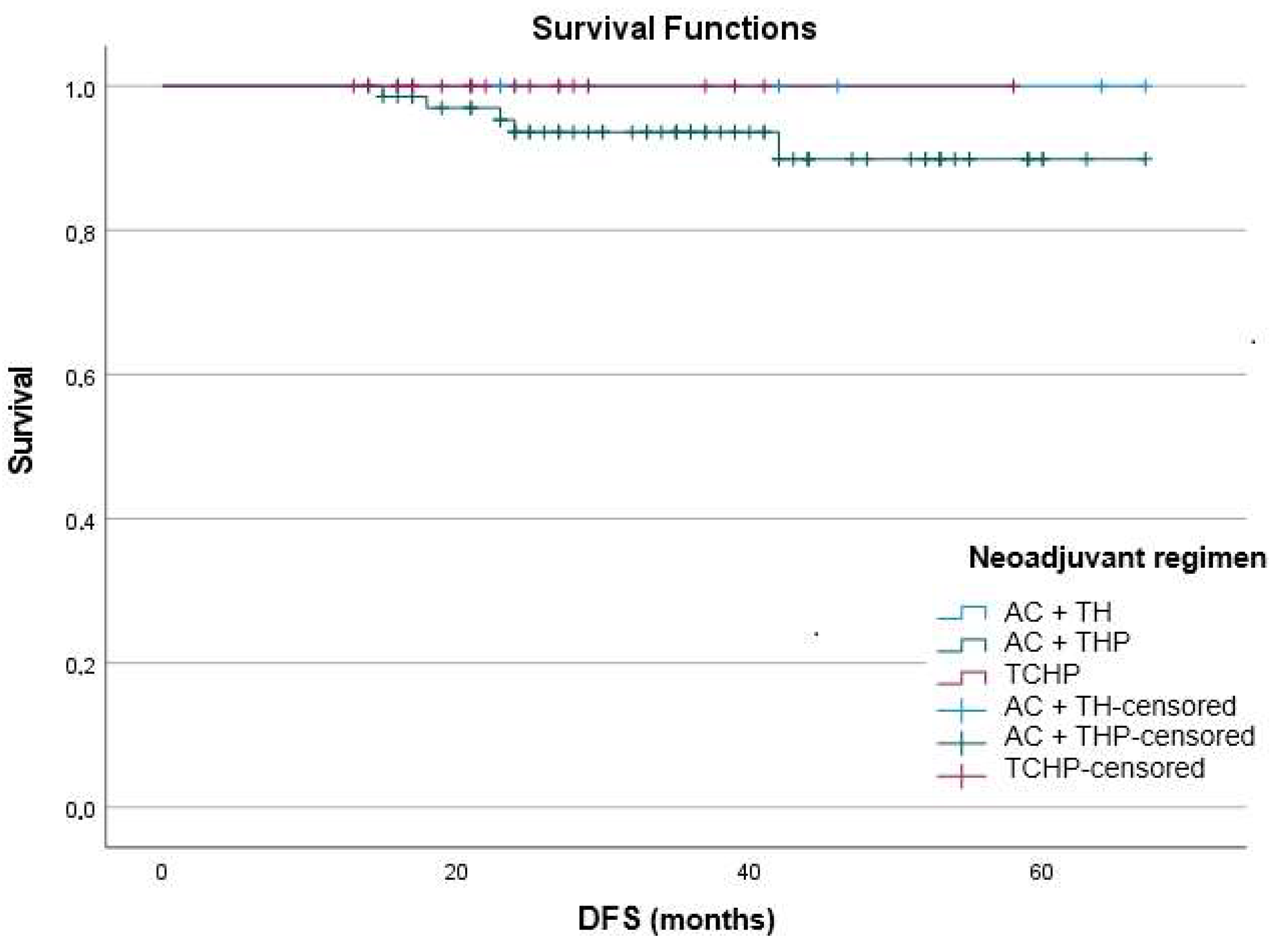 Medicina 61 01966 g002