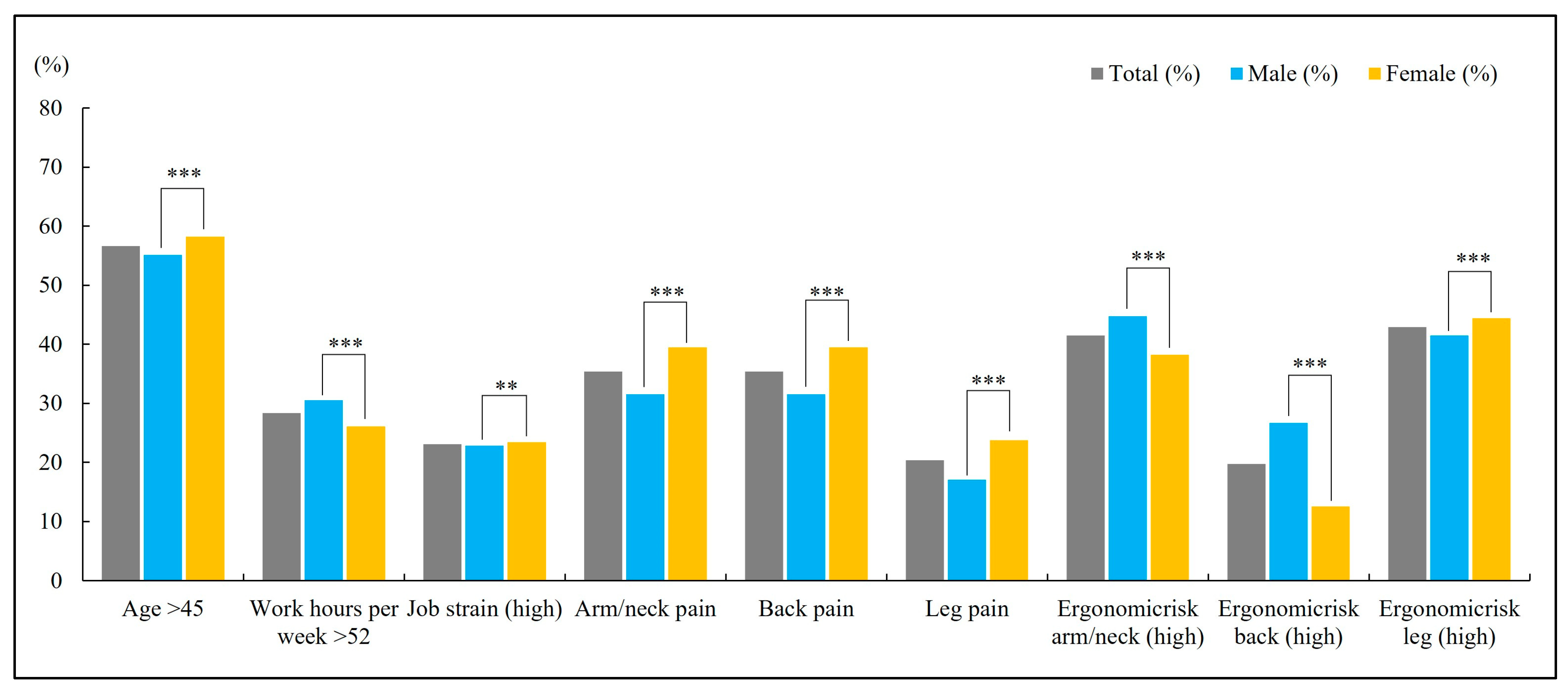 Medicina 61 01969 g001