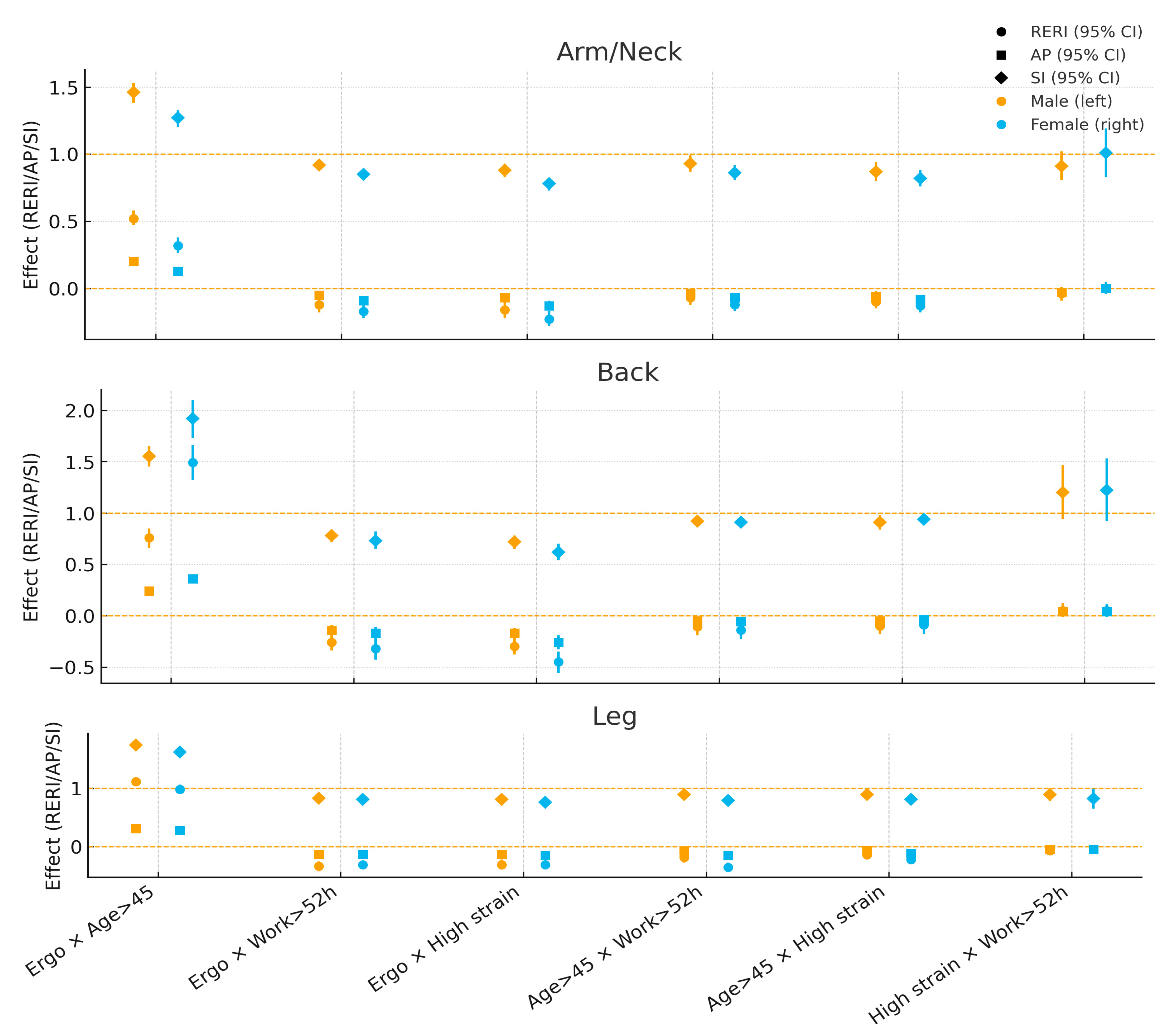 Medicina 61 01969 g003