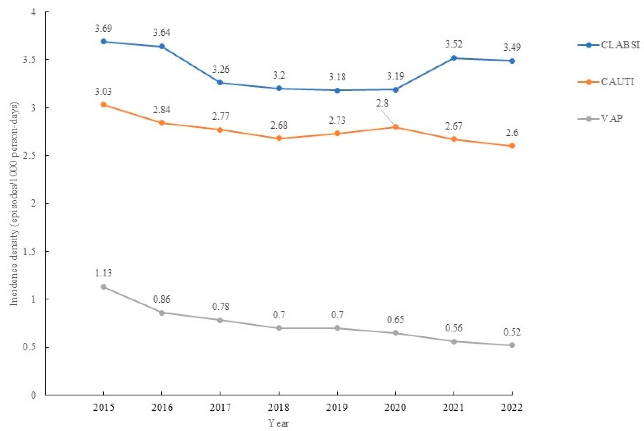 Medicina 61 01971 g002 Medicina 61 01971 g002