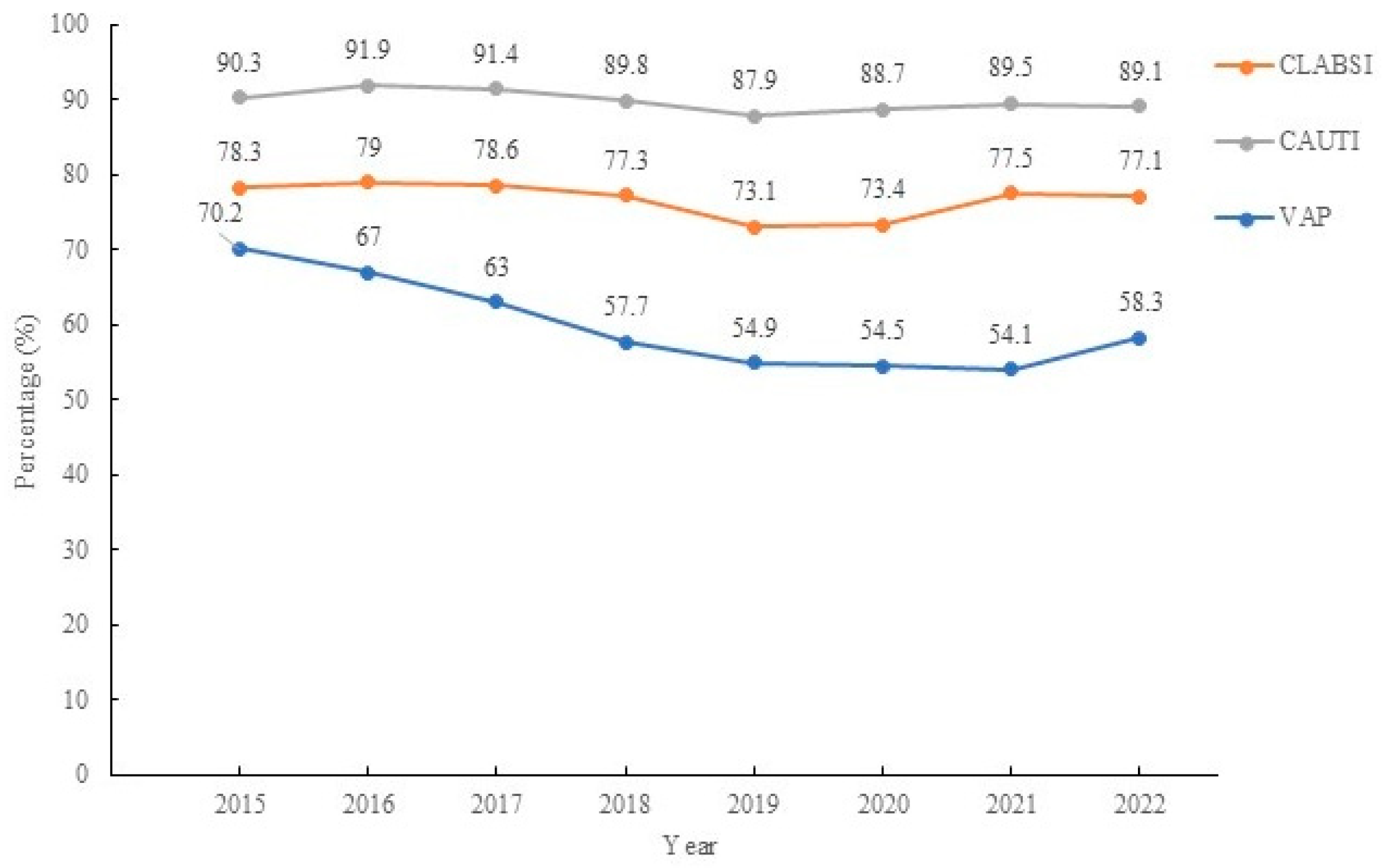 Medicina 61 01971 g003 Medicina 61 01971 g003