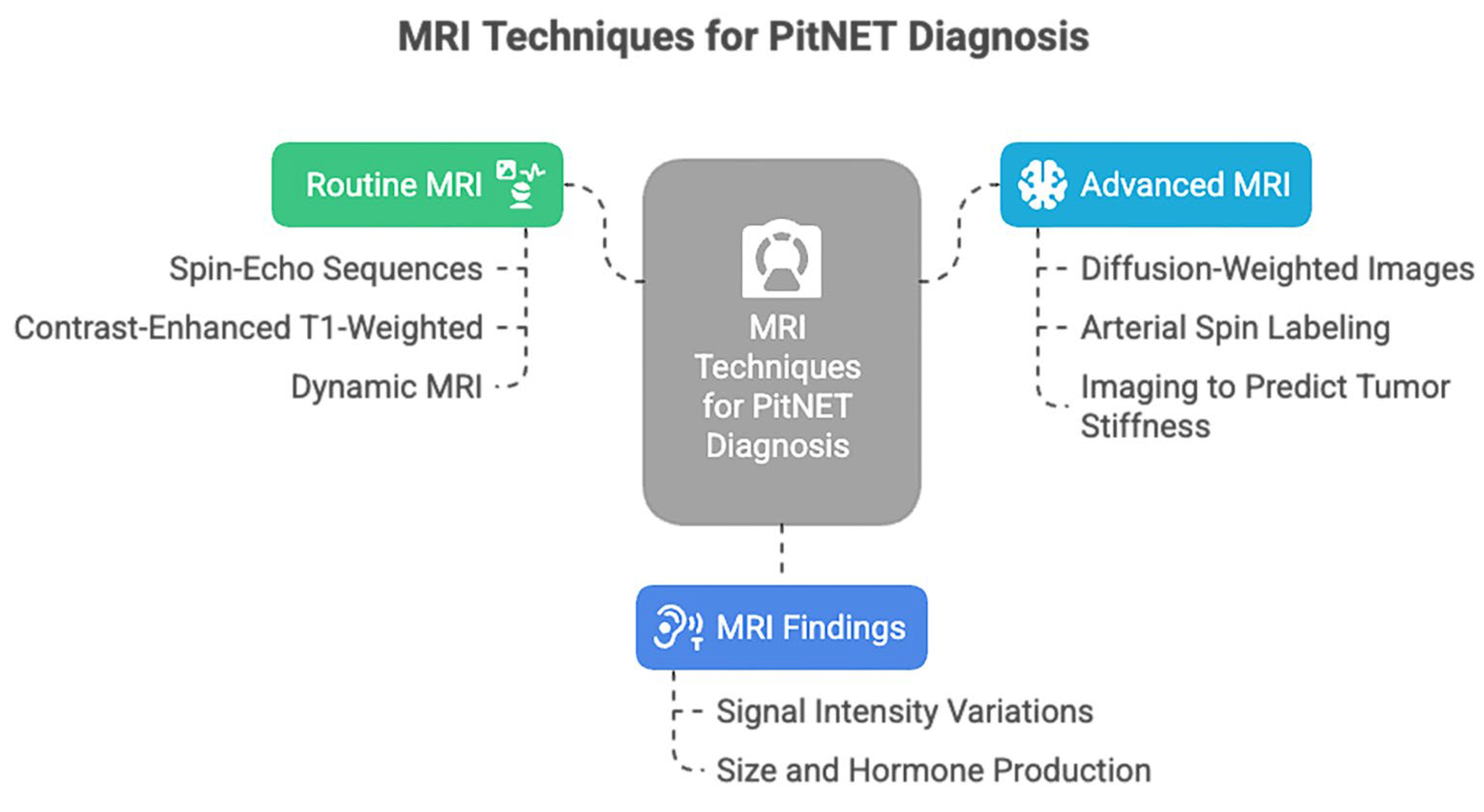 Medicina 61 01973 g001