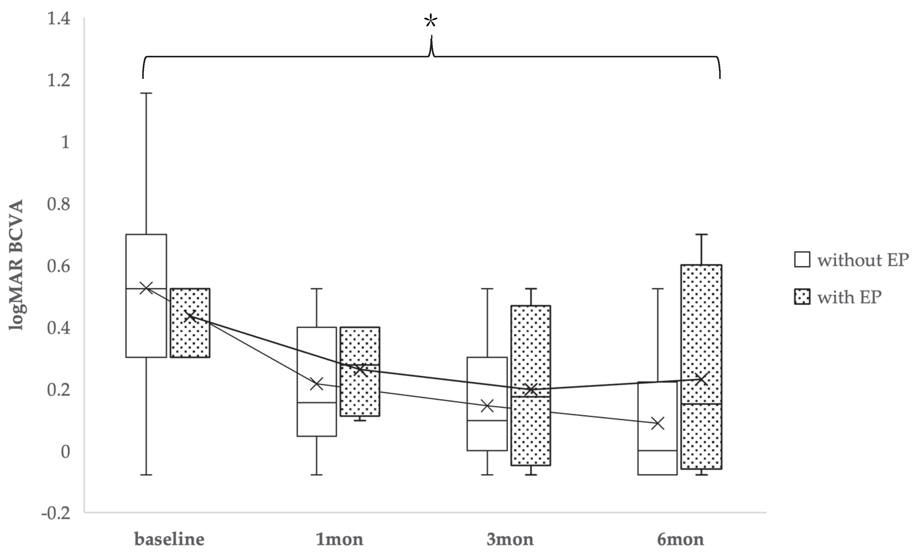 Medicina 61 01975 g002