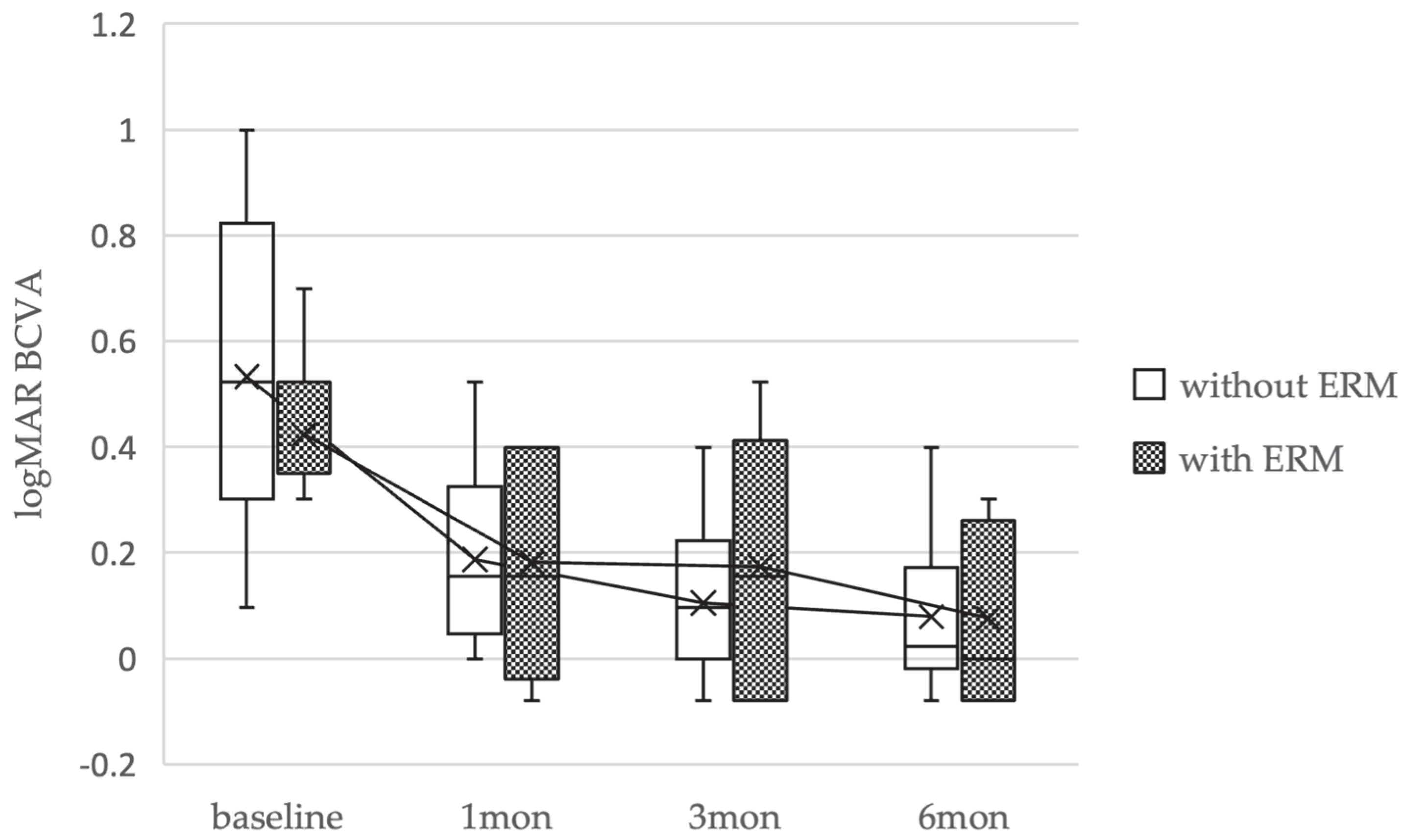 Medicina 61 01975 g004