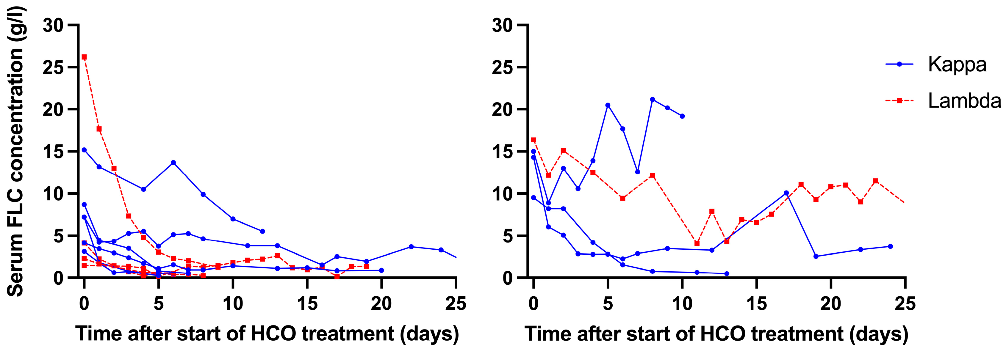 Medicina 61 01977 g004
