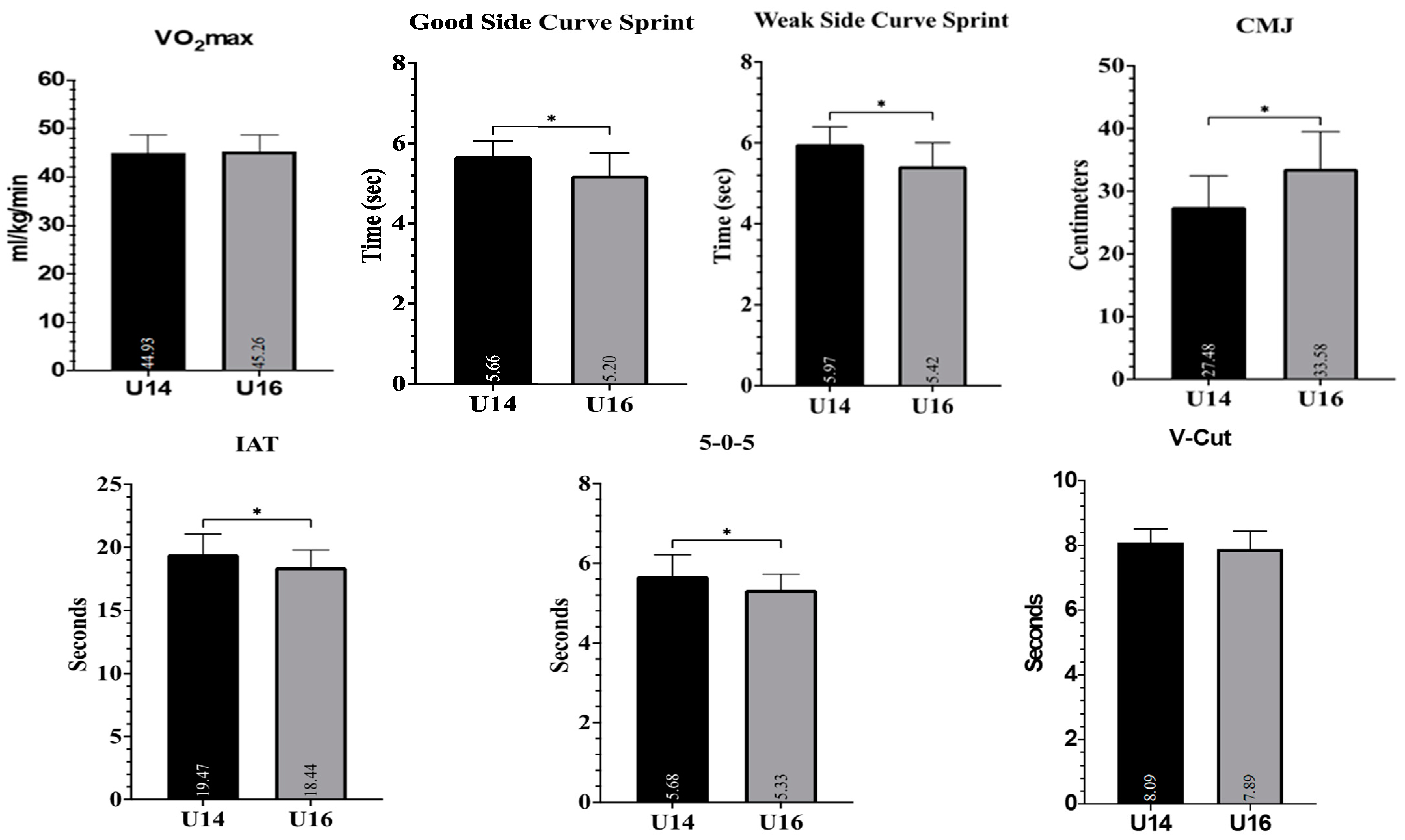 Medicina 61 01981 g002 Medicina 61 01981 g002