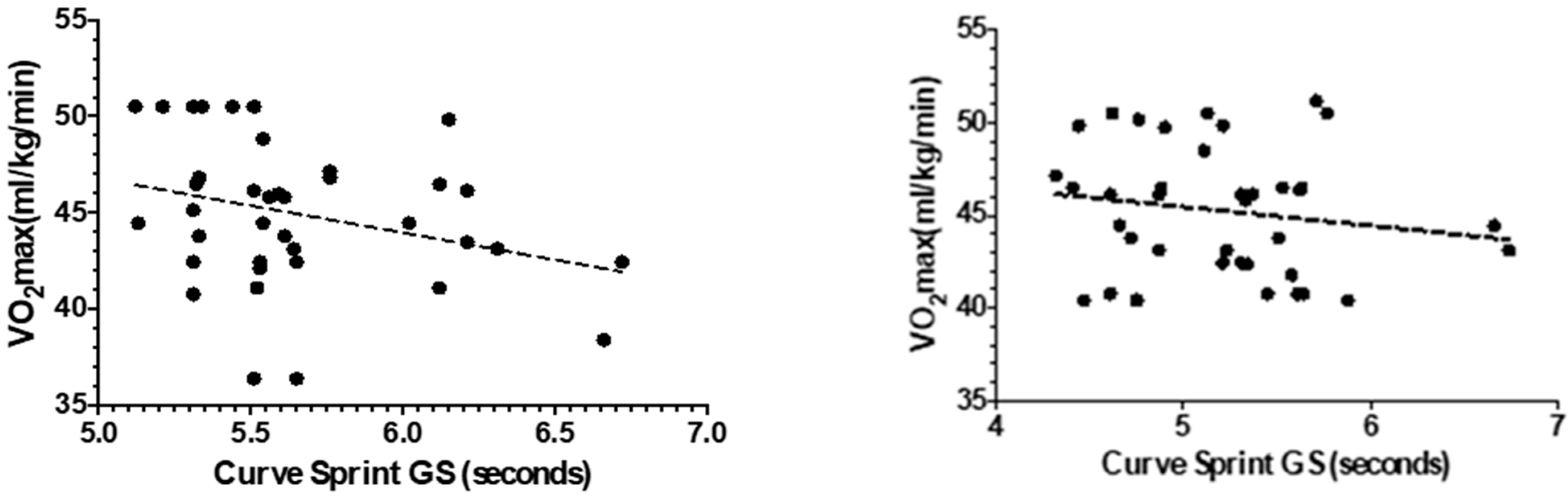 Medicina 61 01981 g003 Medicina 61 01981 g003