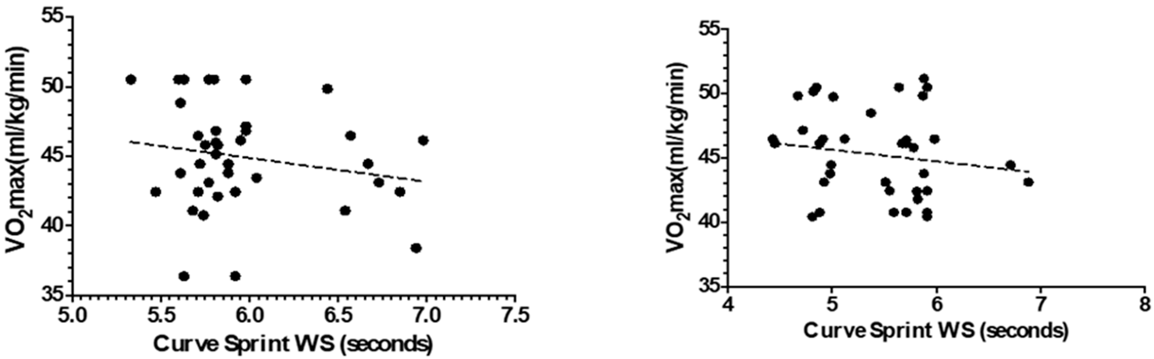 Medicina 61 01981 g004 Medicina 61 01981 g004