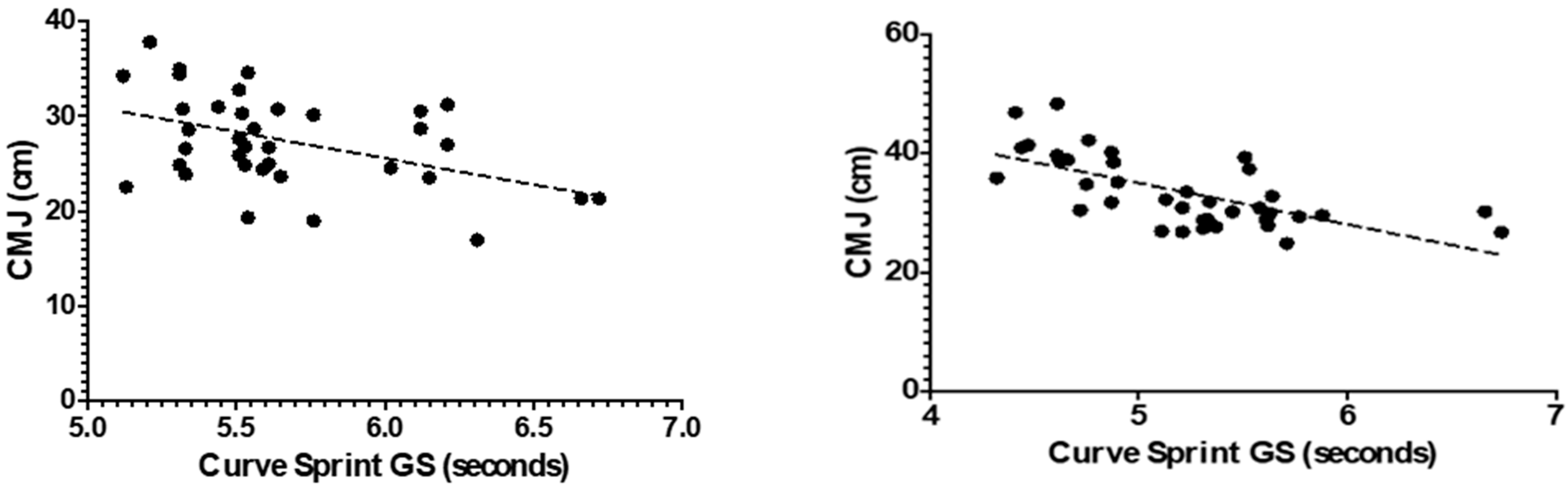 Medicina 61 01981 g005 Medicina 61 01981 g005