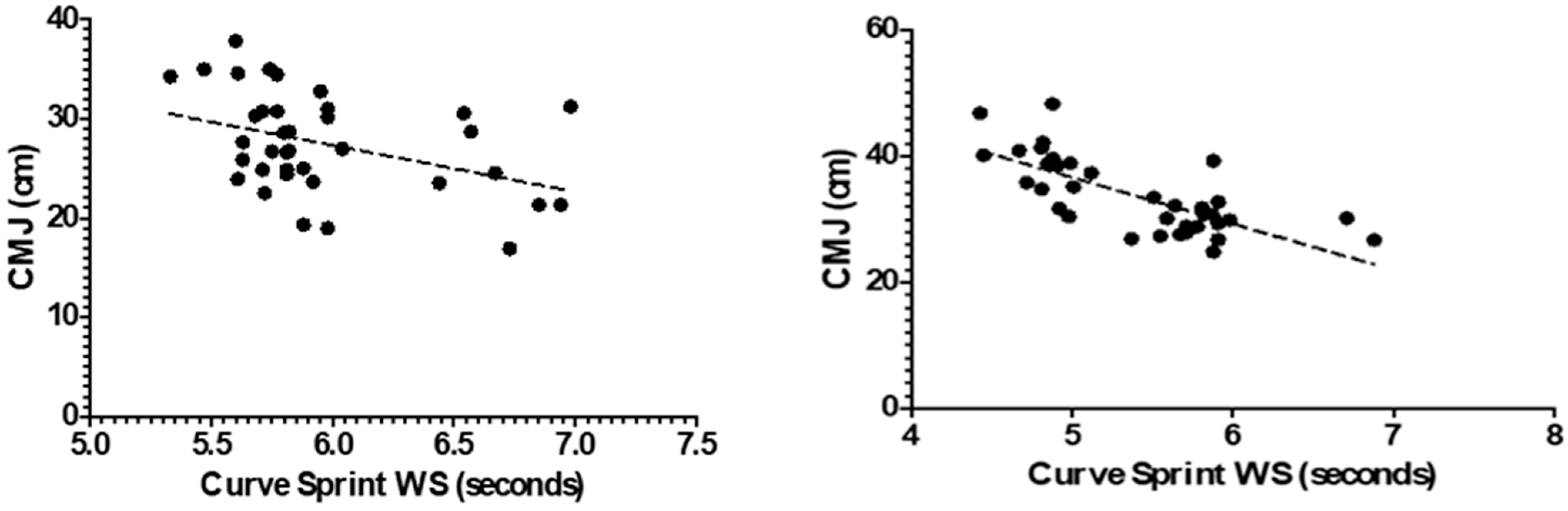 Medicina 61 01981 g006 Medicina 61 01981 g006